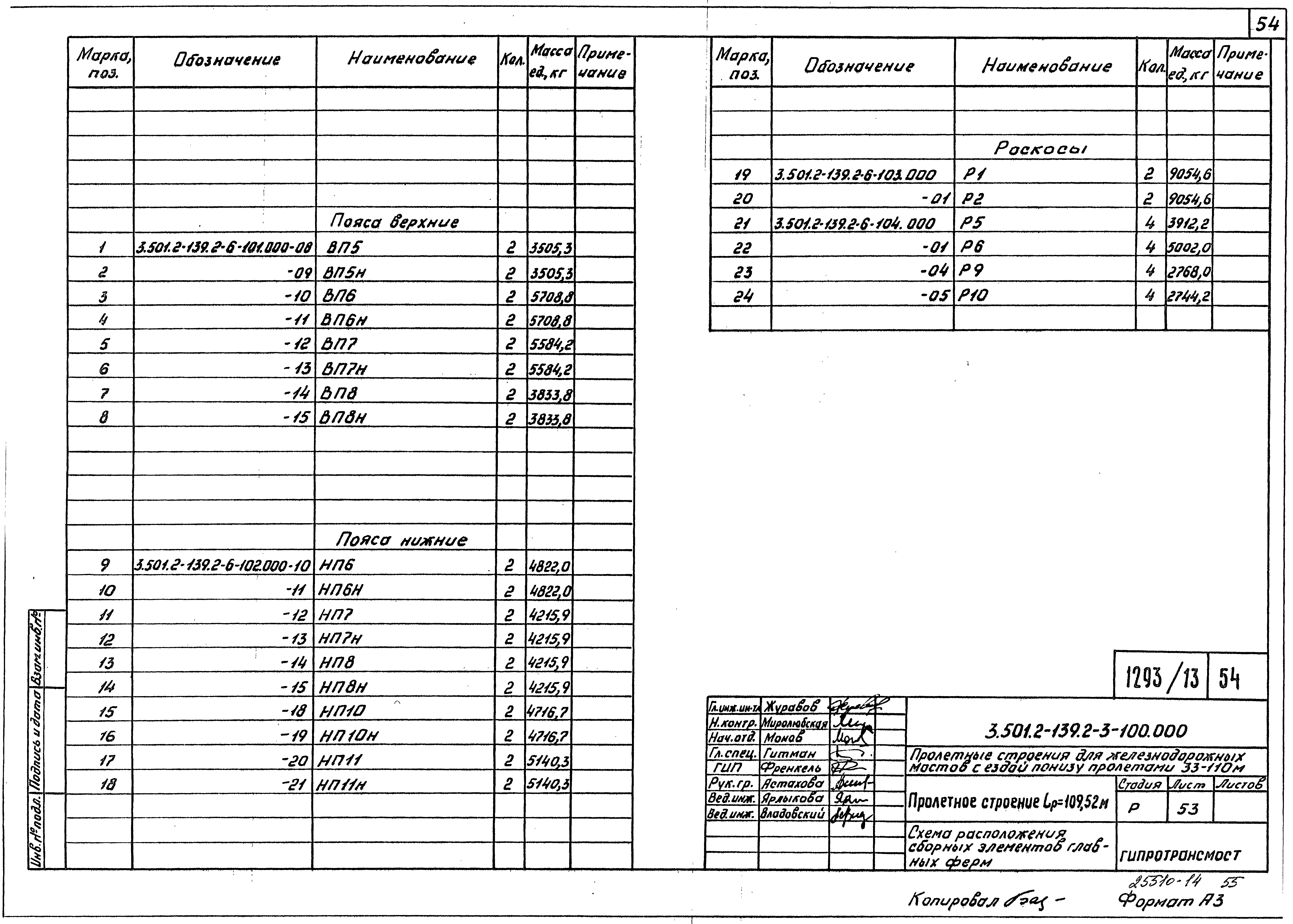 Серия 3.501.2-139