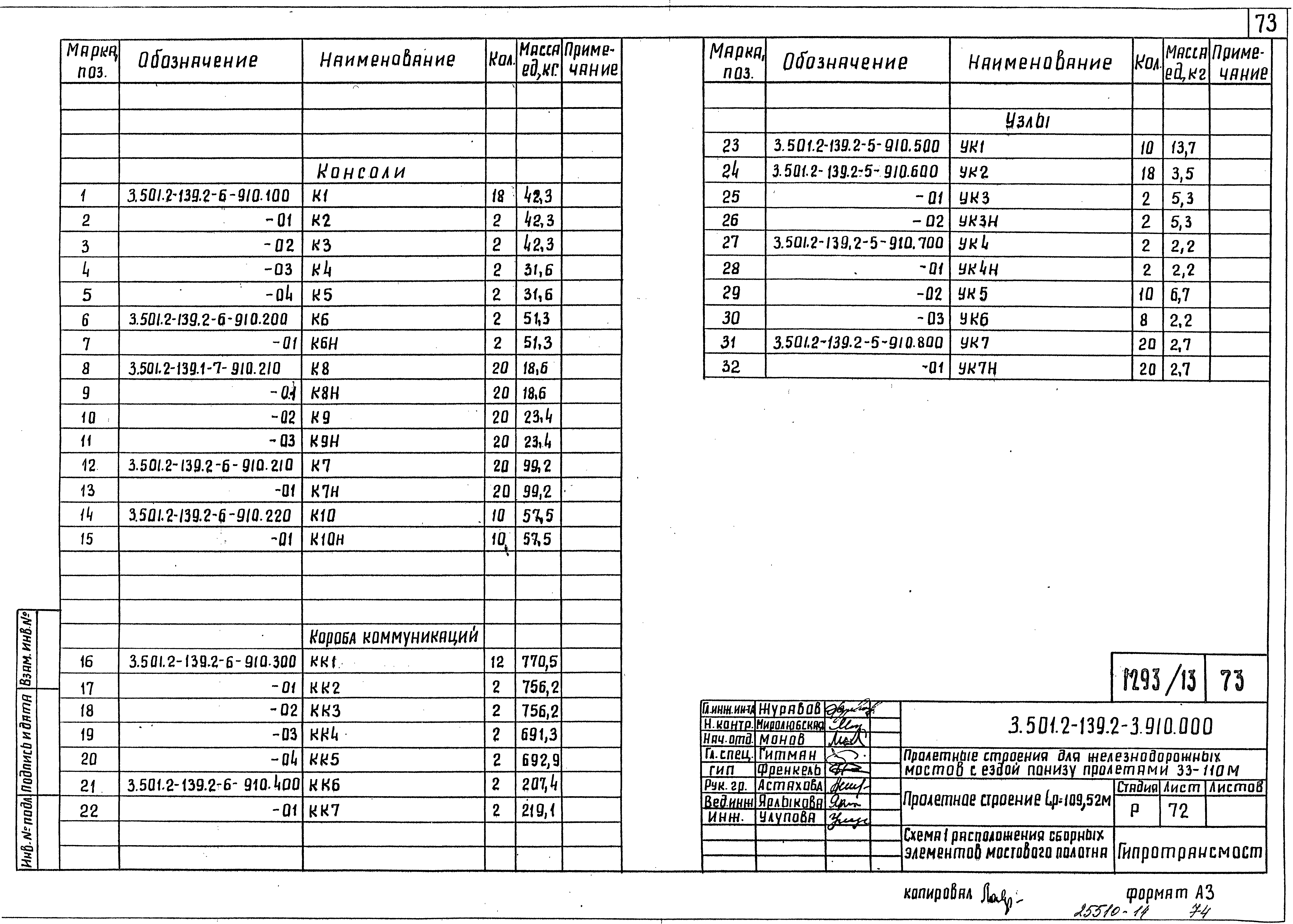 Серия 3.501.2-139