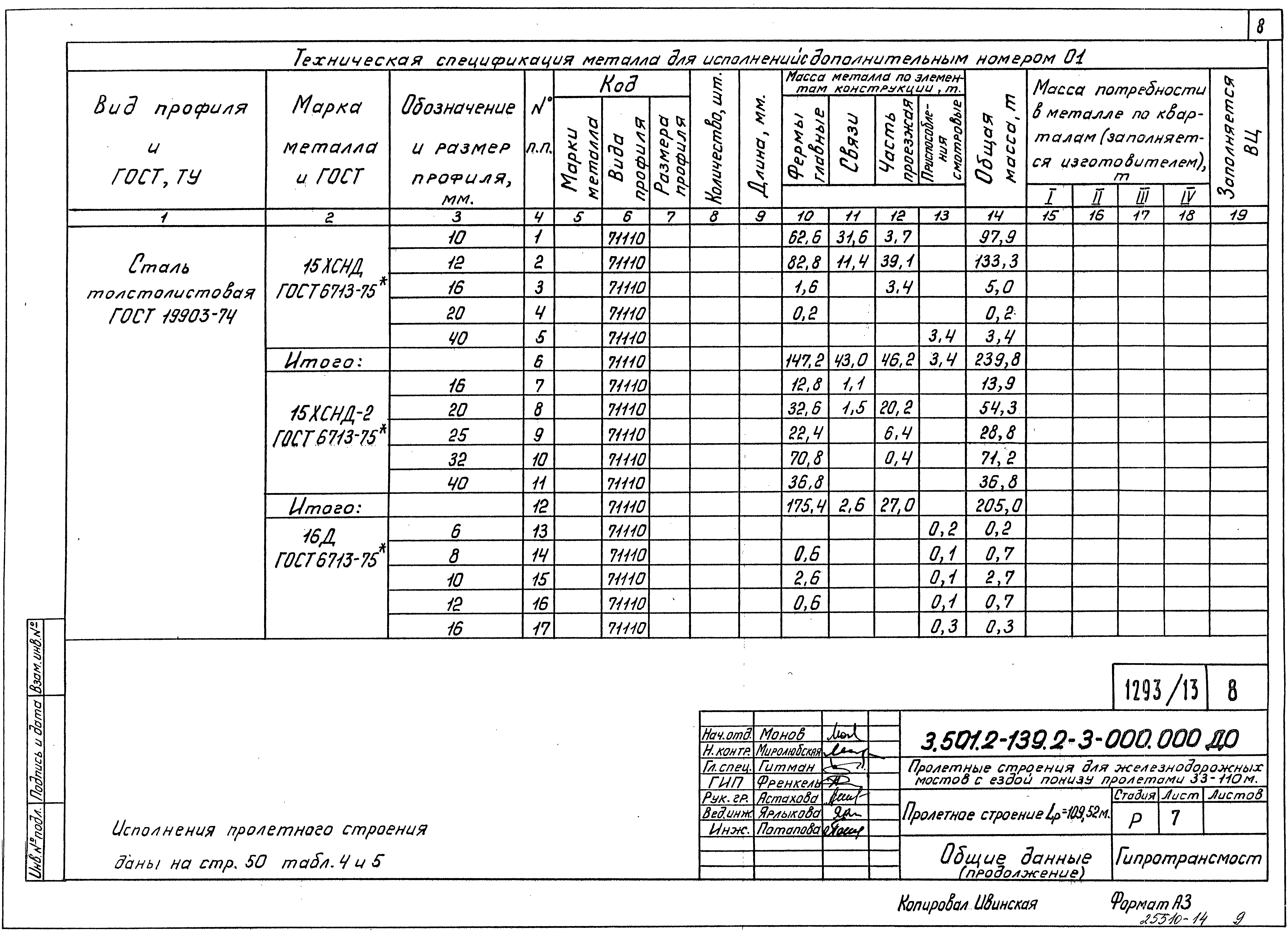 Серия 3.501.2-139