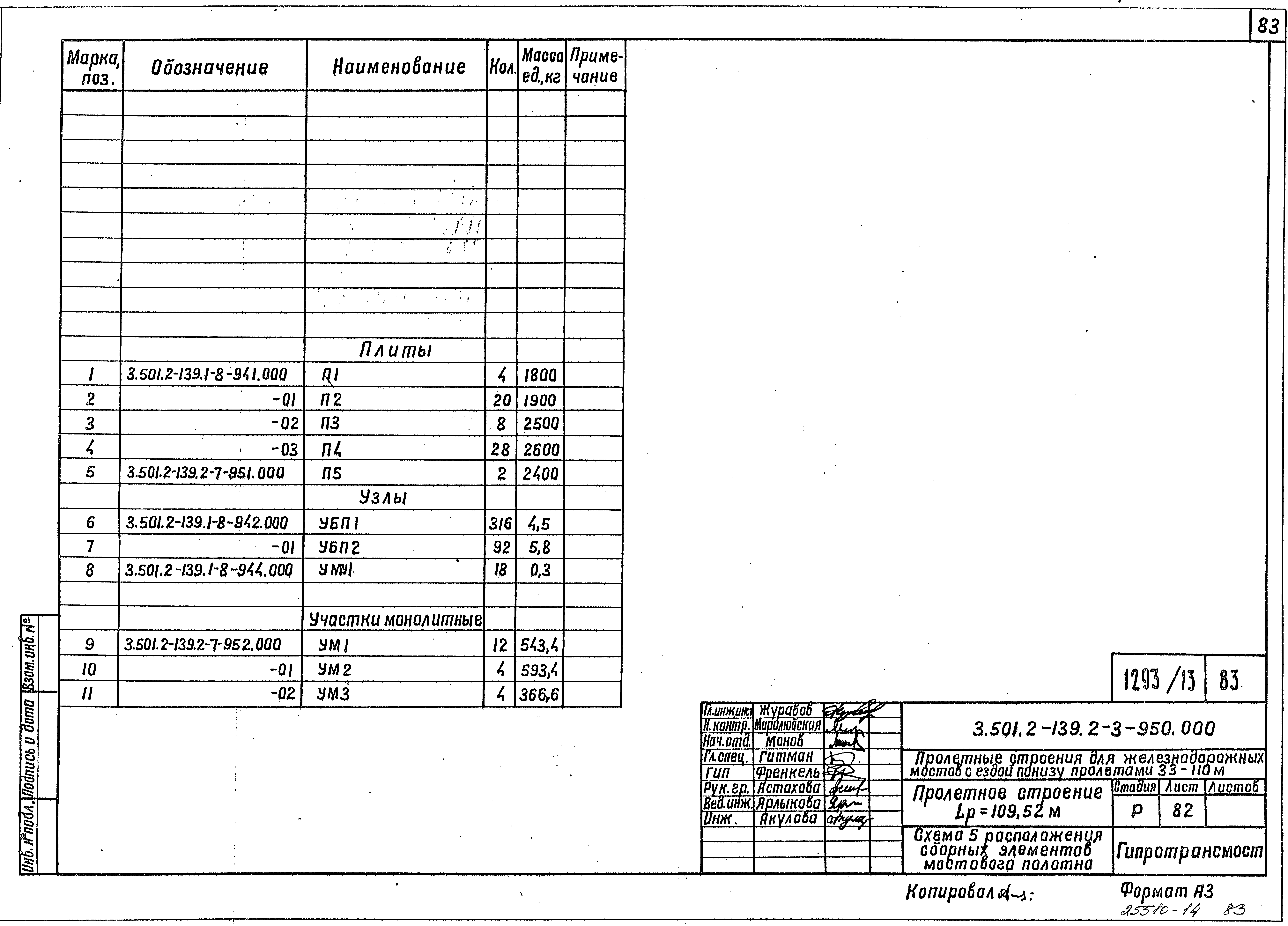 Серия 3.501.2-139