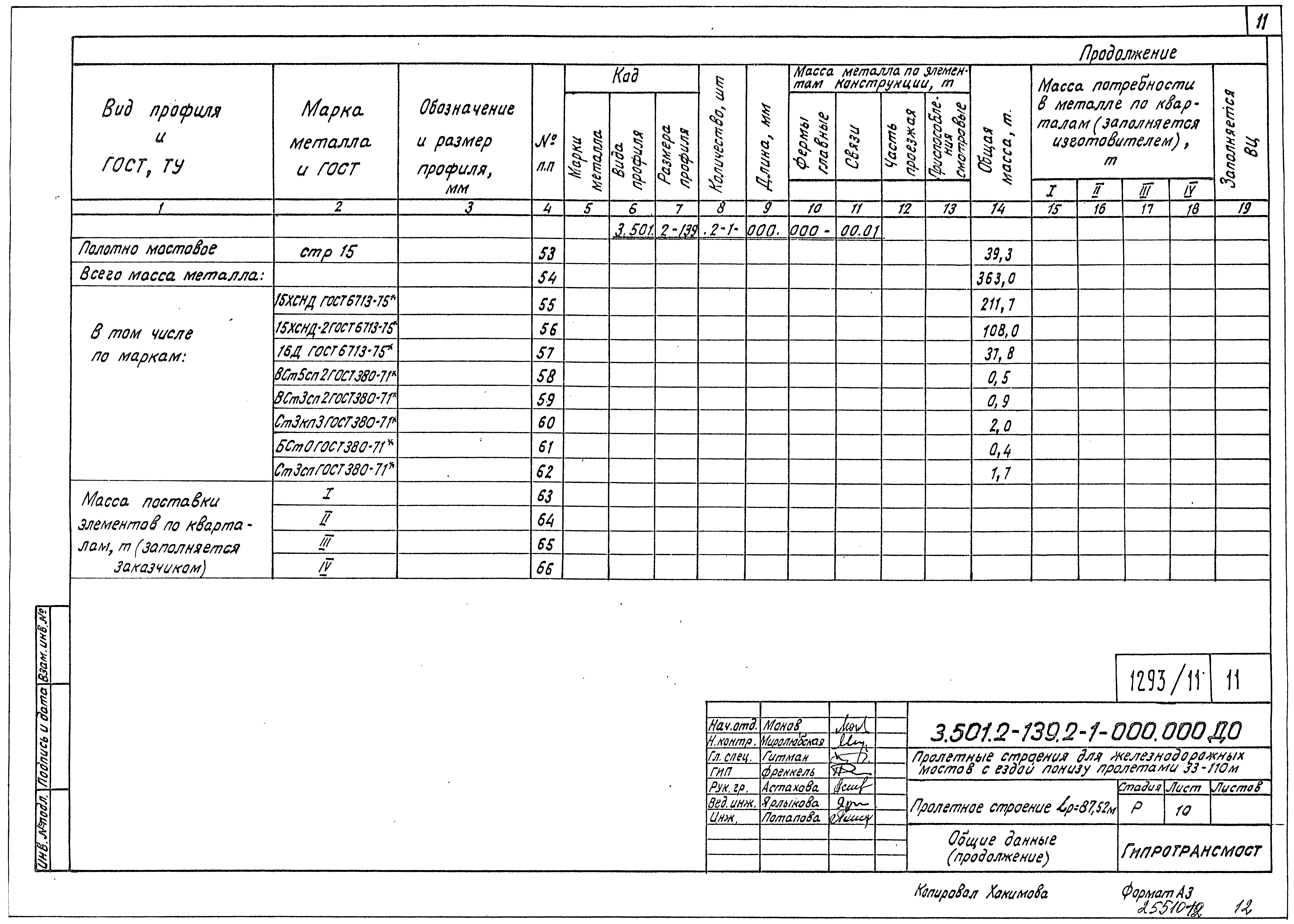 Серия 3.501.2-139