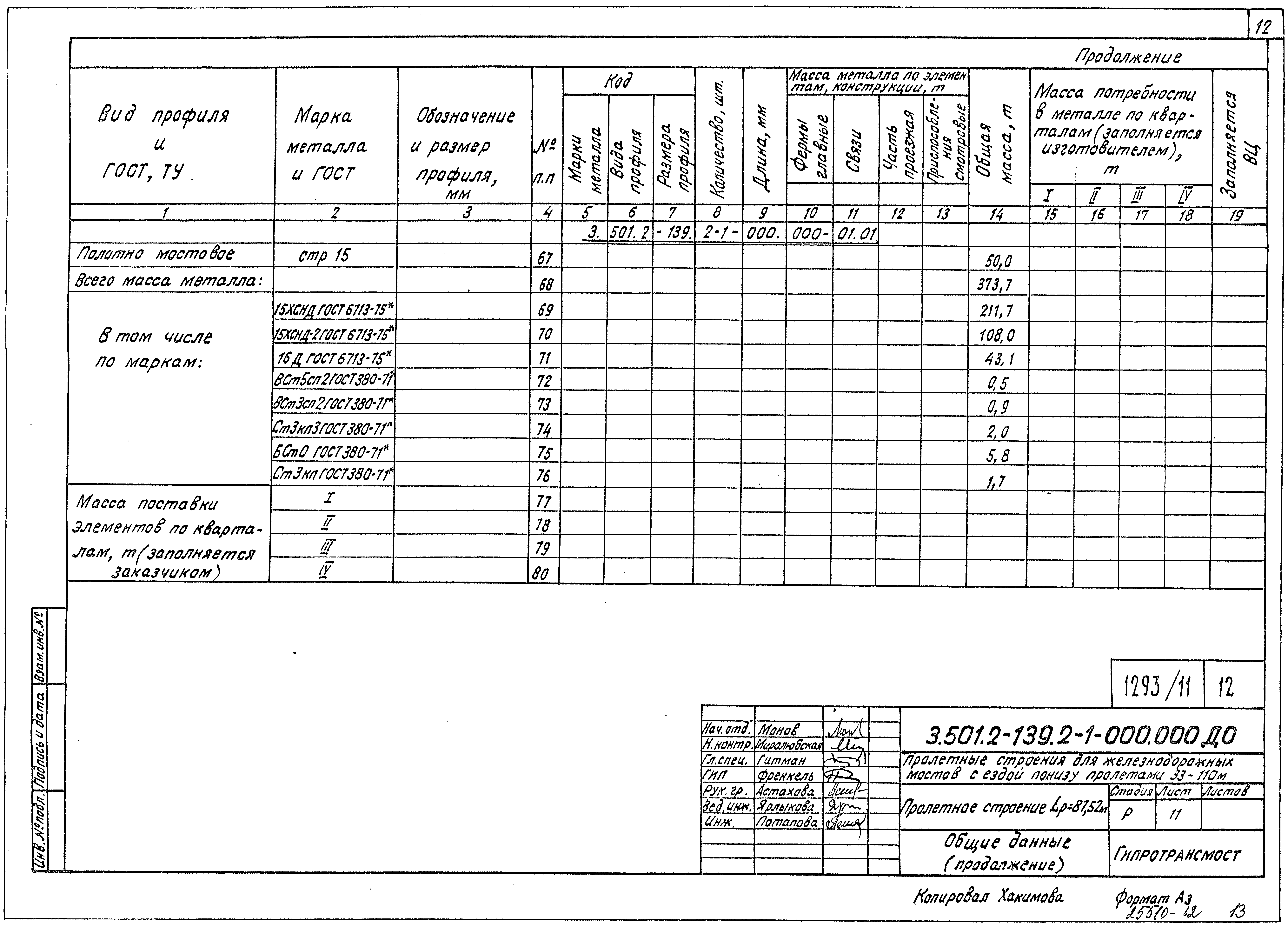 Серия 3.501.2-139