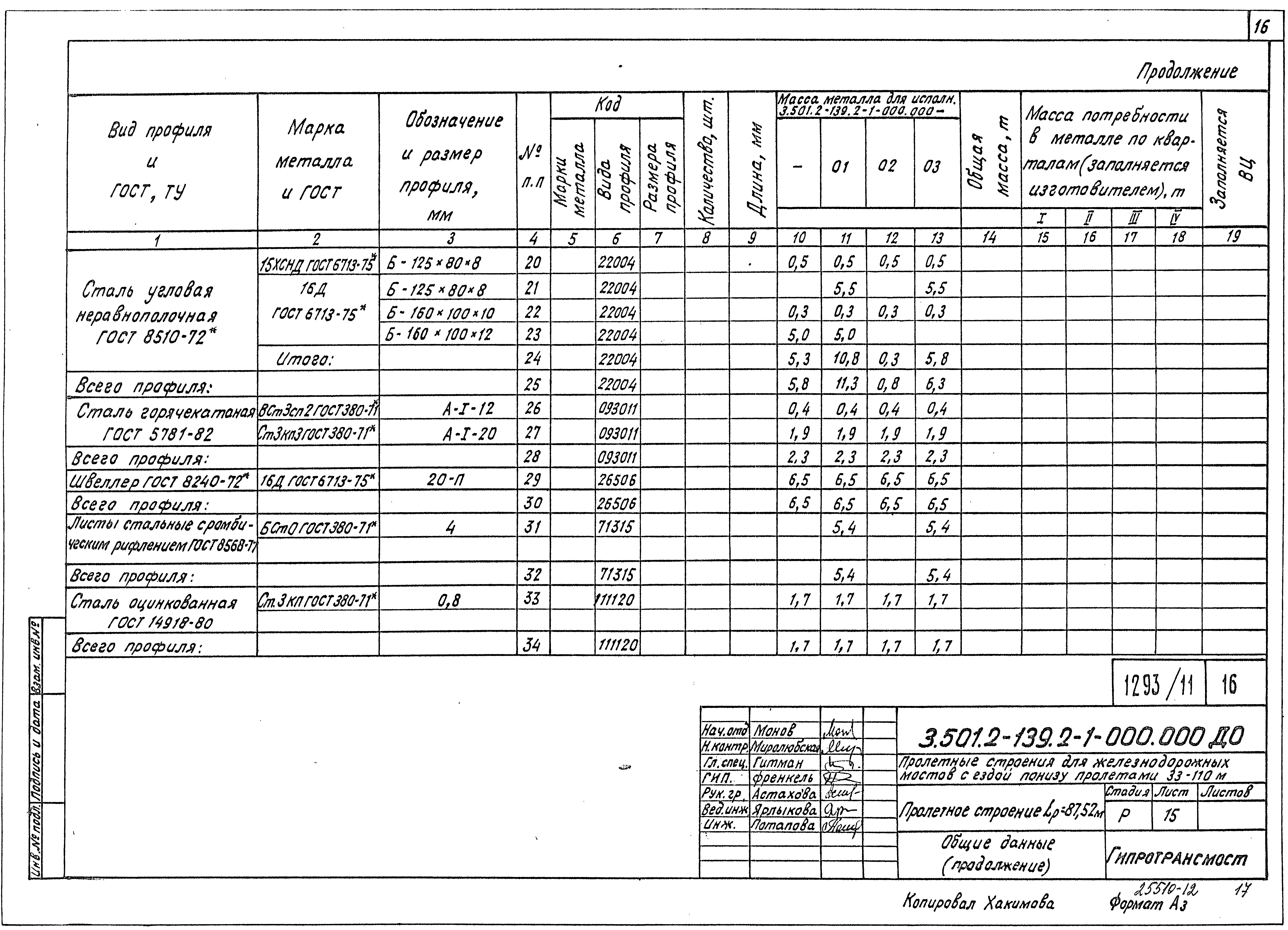 Серия 3.501.2-139