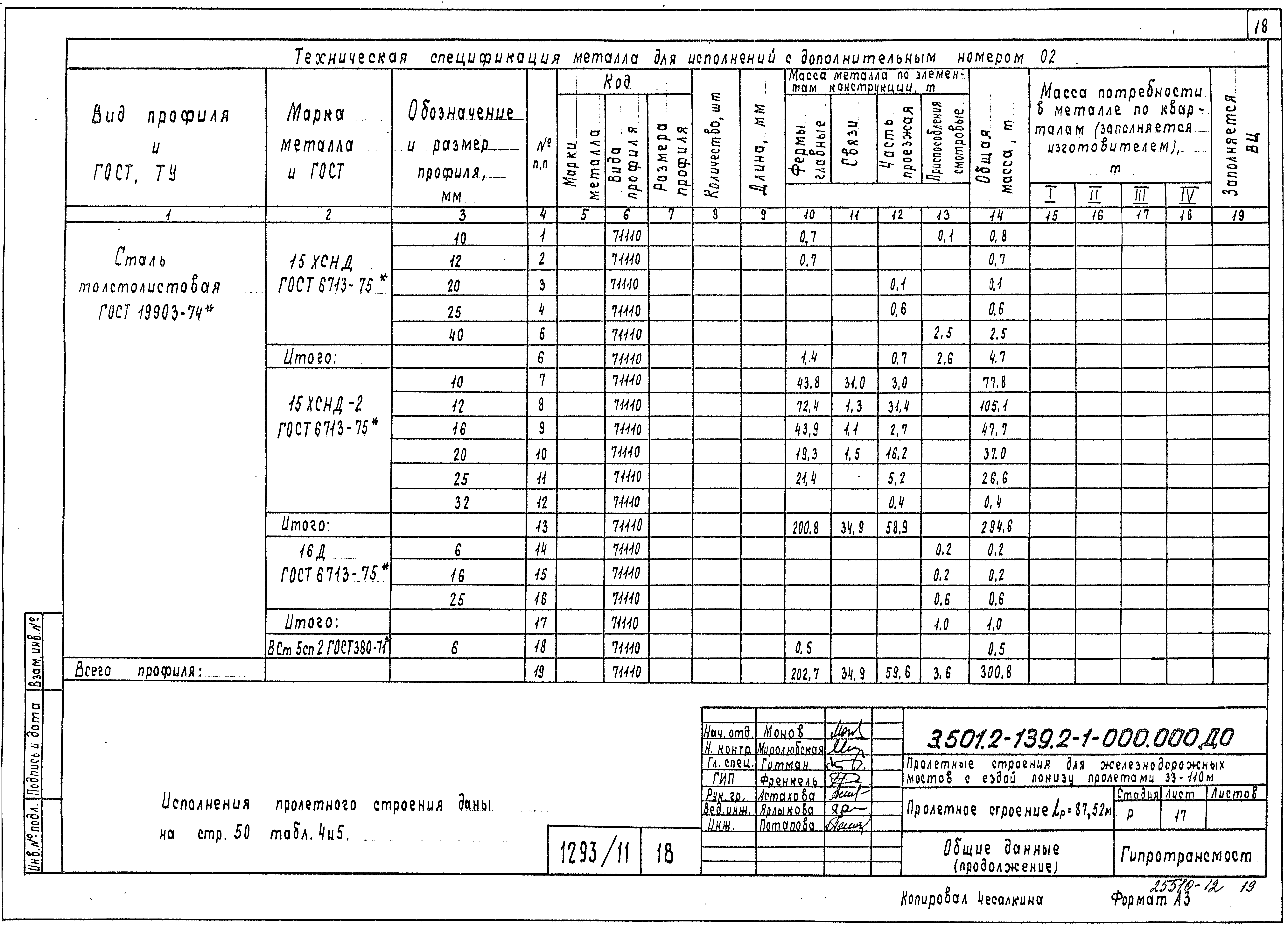 Серия 3.501.2-139