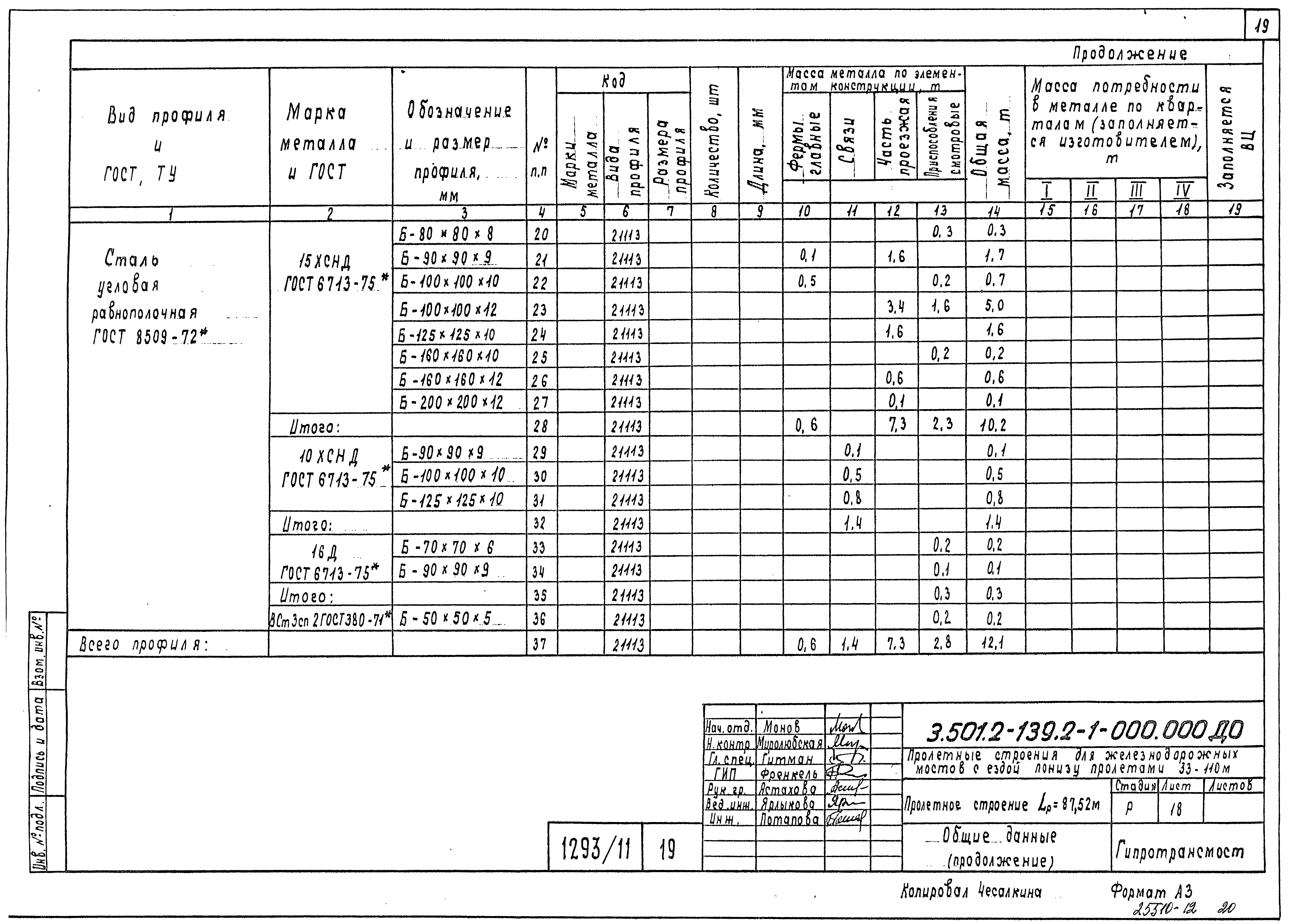 Серия 3.501.2-139