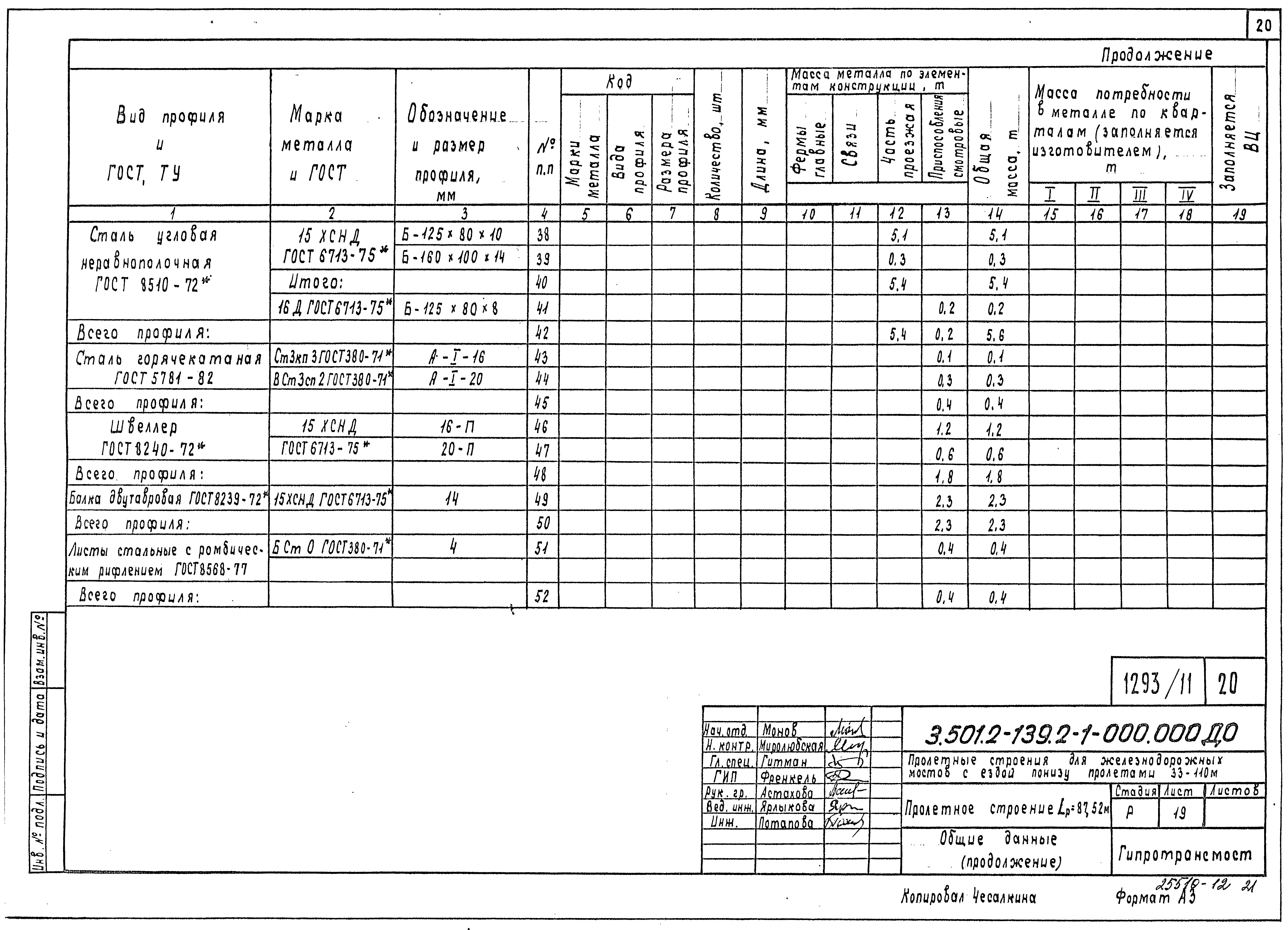 Серия 3.501.2-139