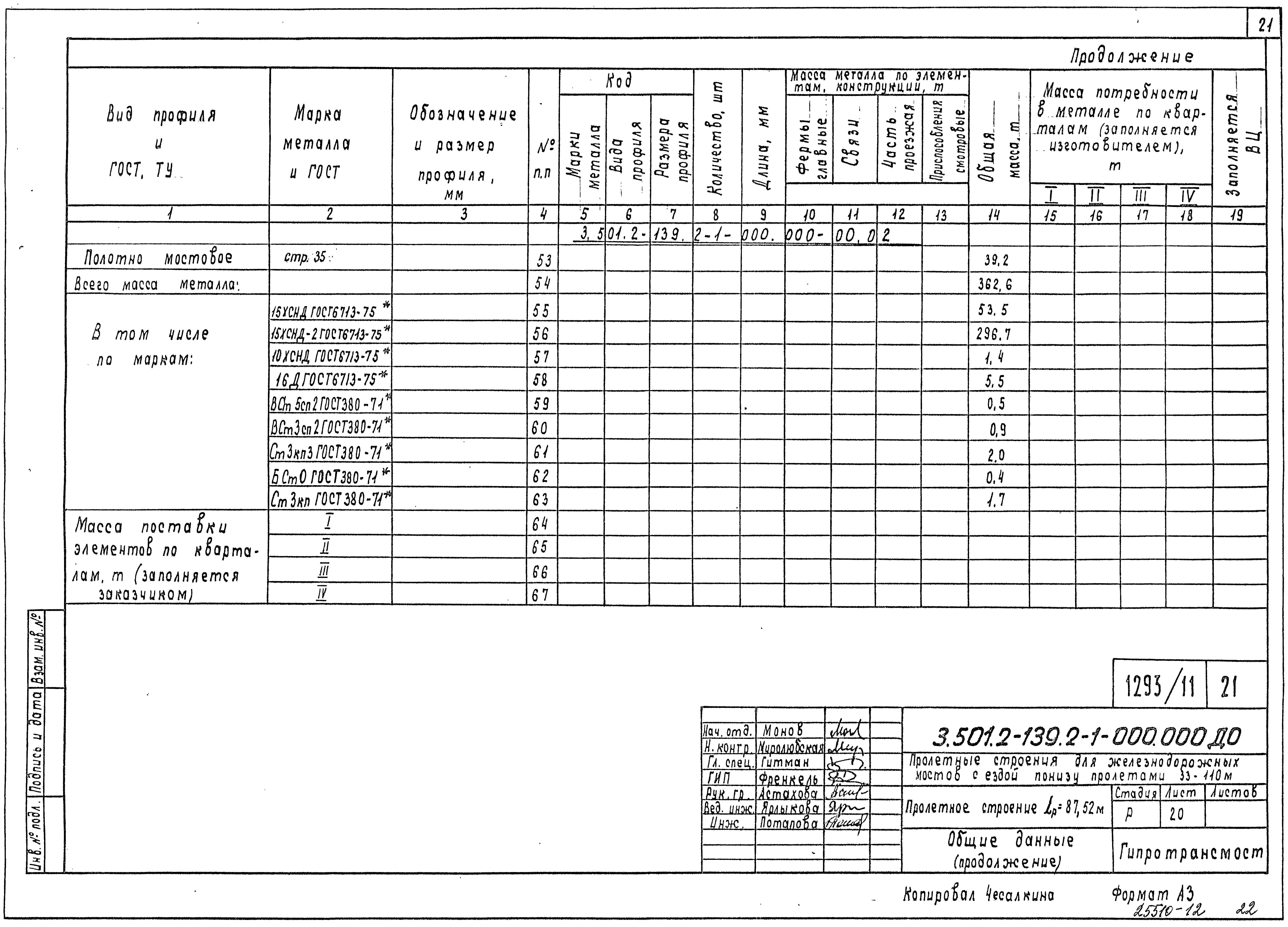 Серия 3.501.2-139