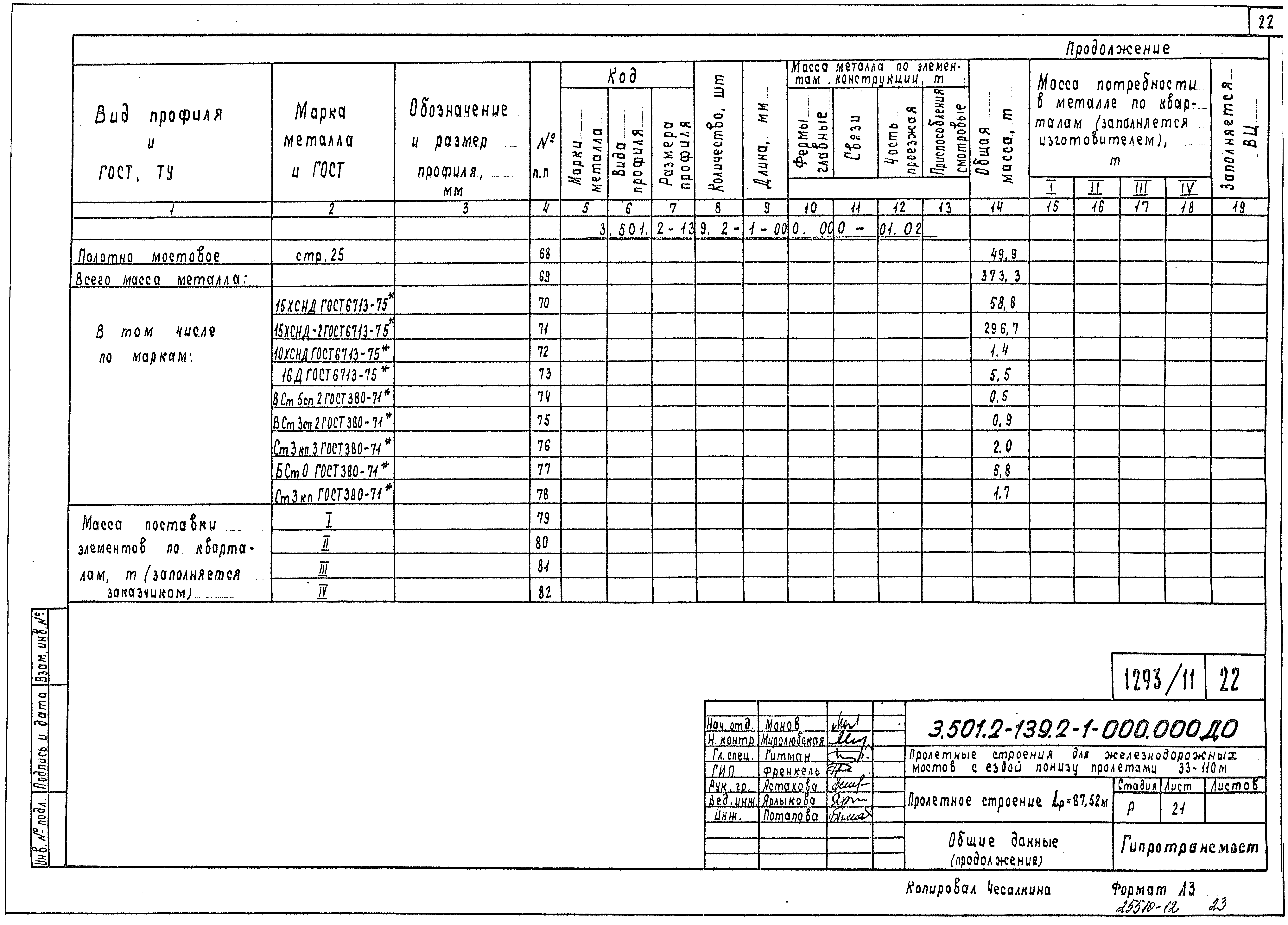 Серия 3.501.2-139