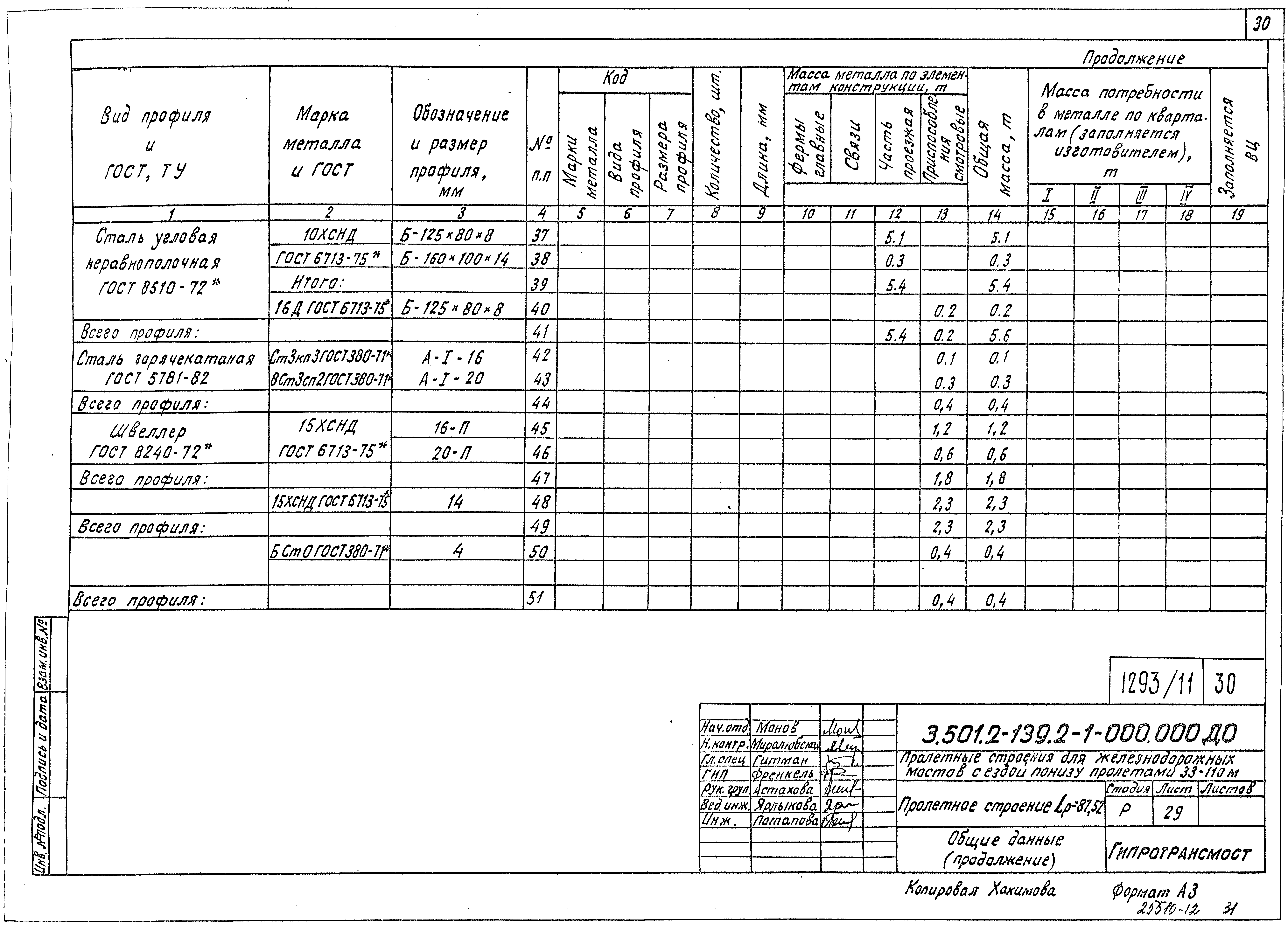 Серия 3.501.2-139