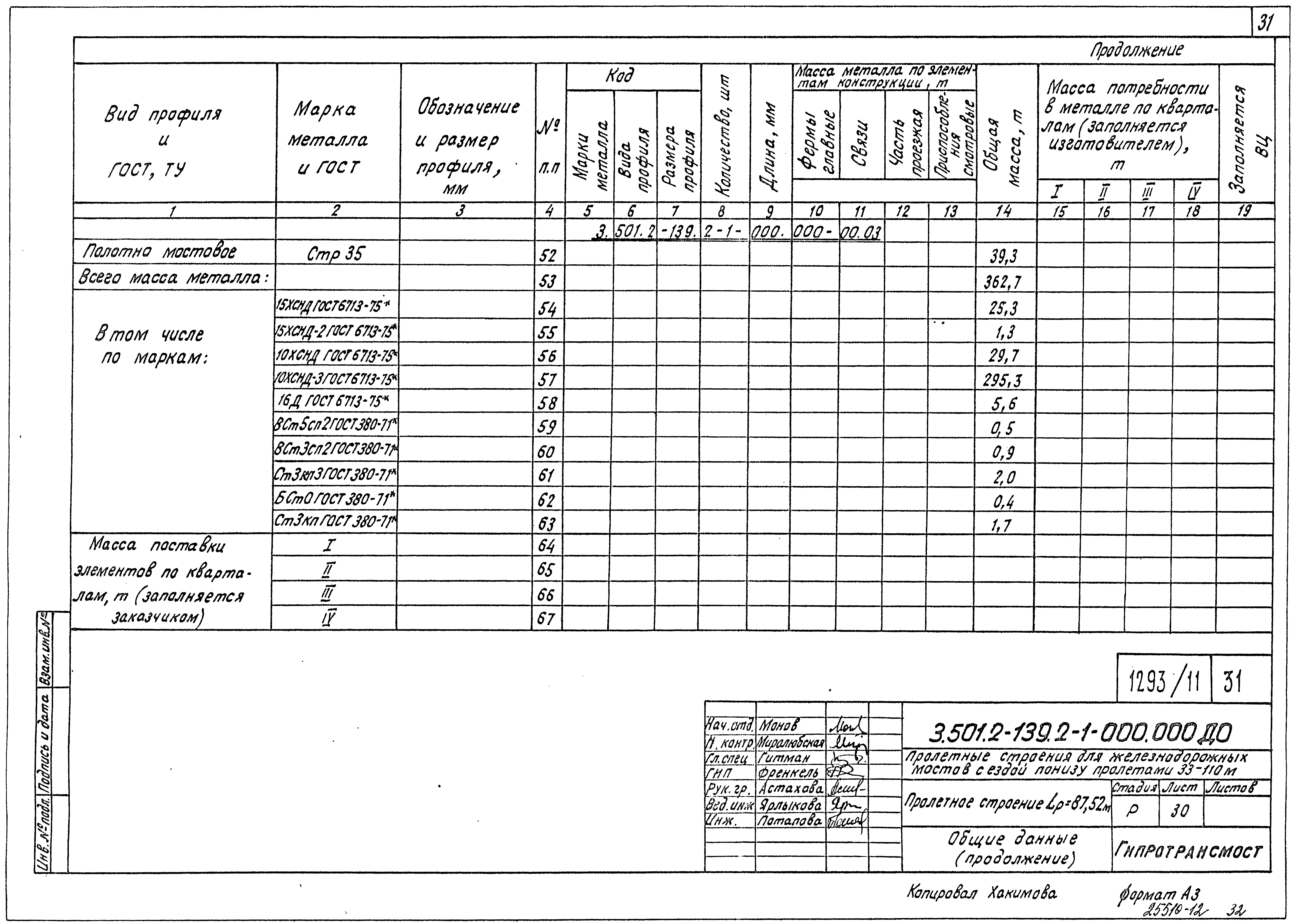 Серия 3.501.2-139