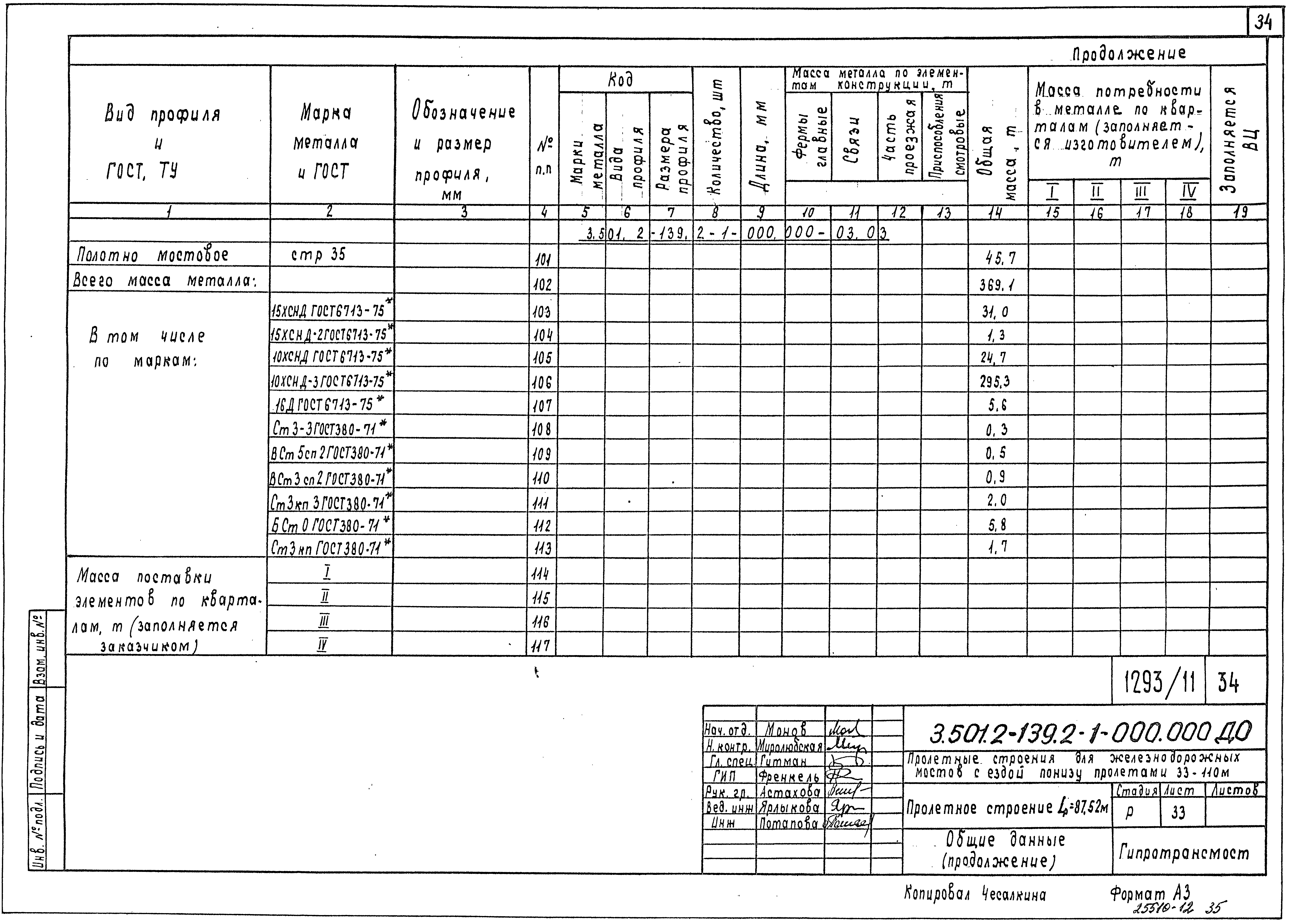 Серия 3.501.2-139