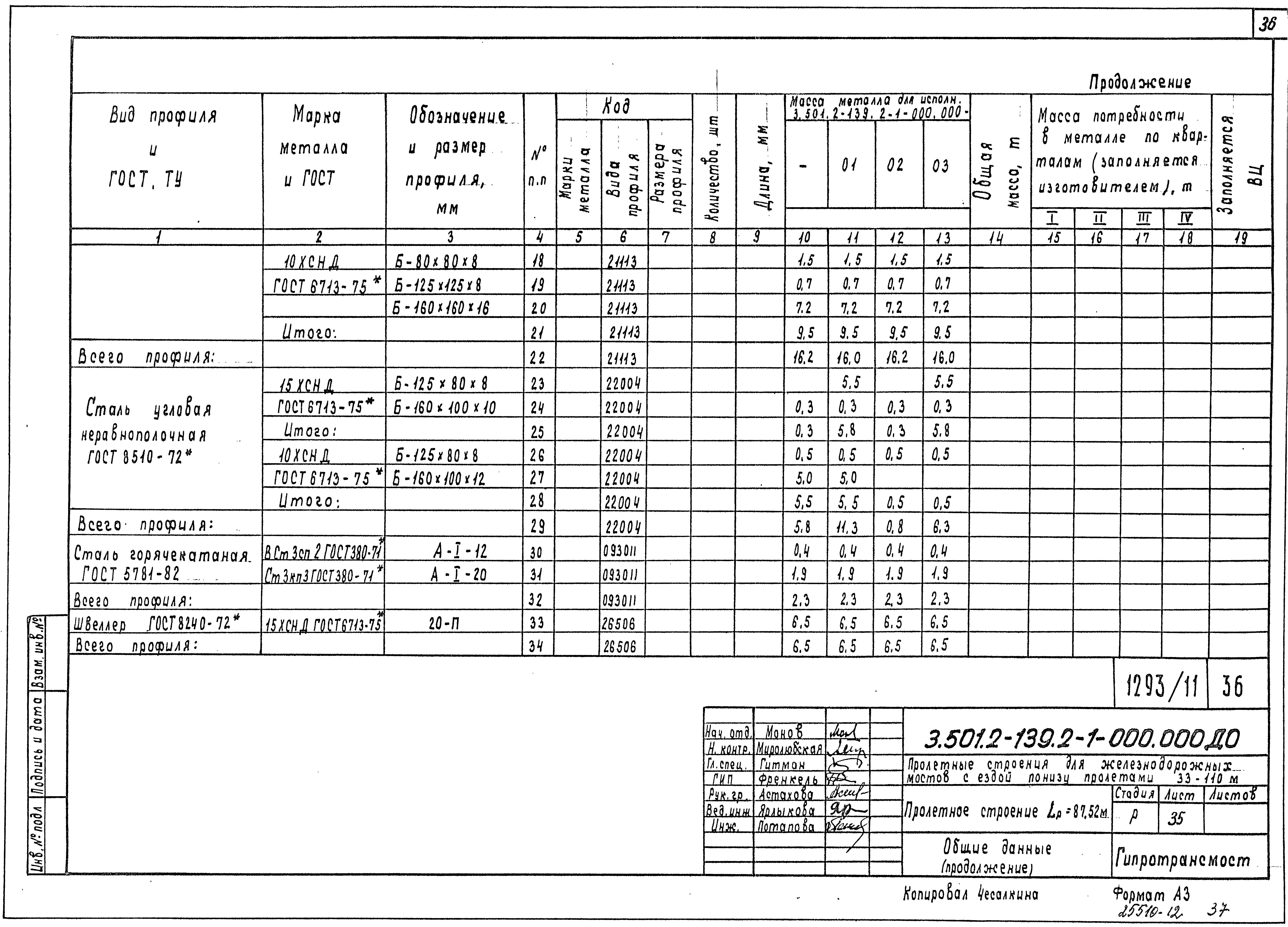 Серия 3.501.2-139