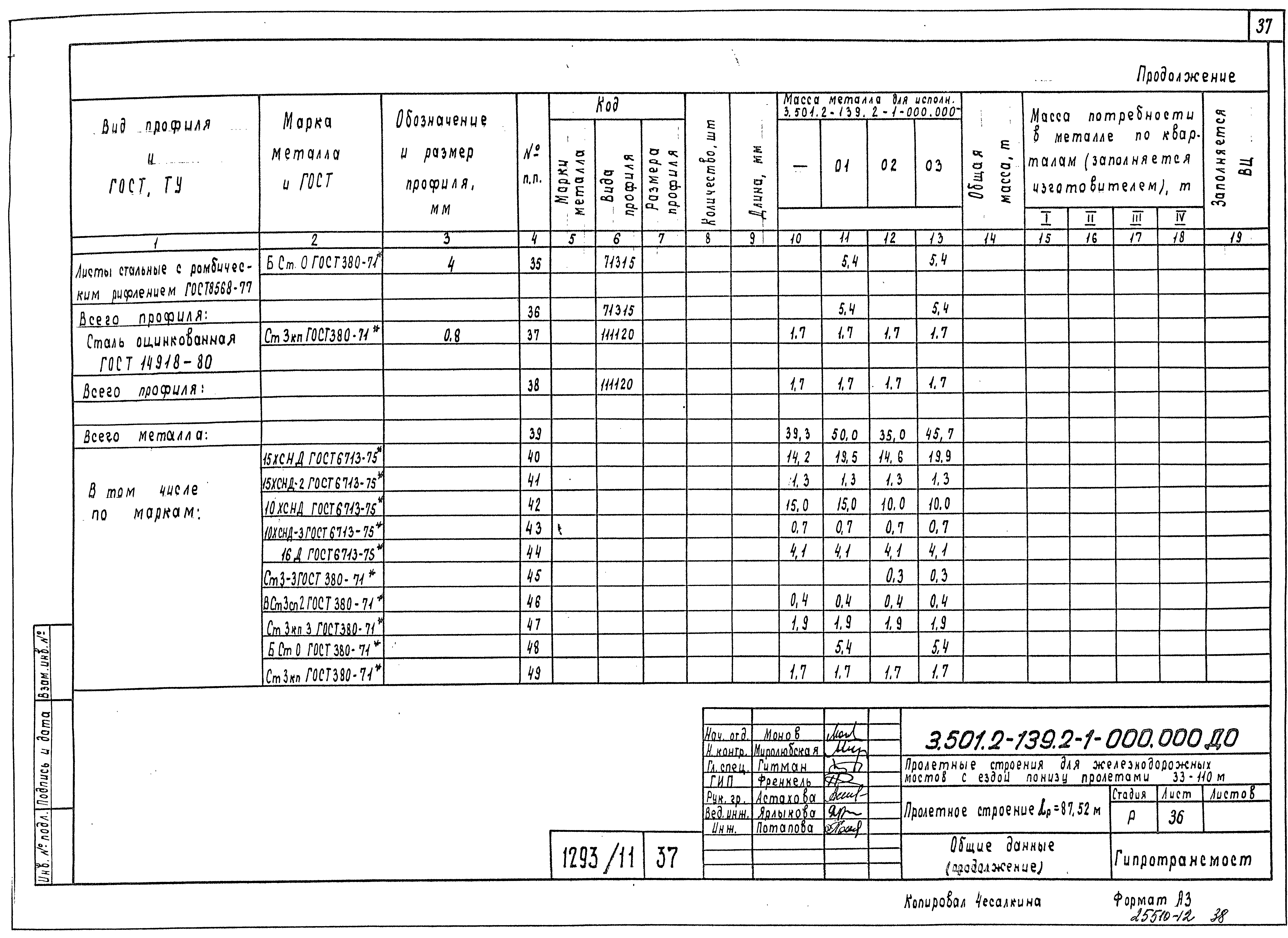 Серия 3.501.2-139