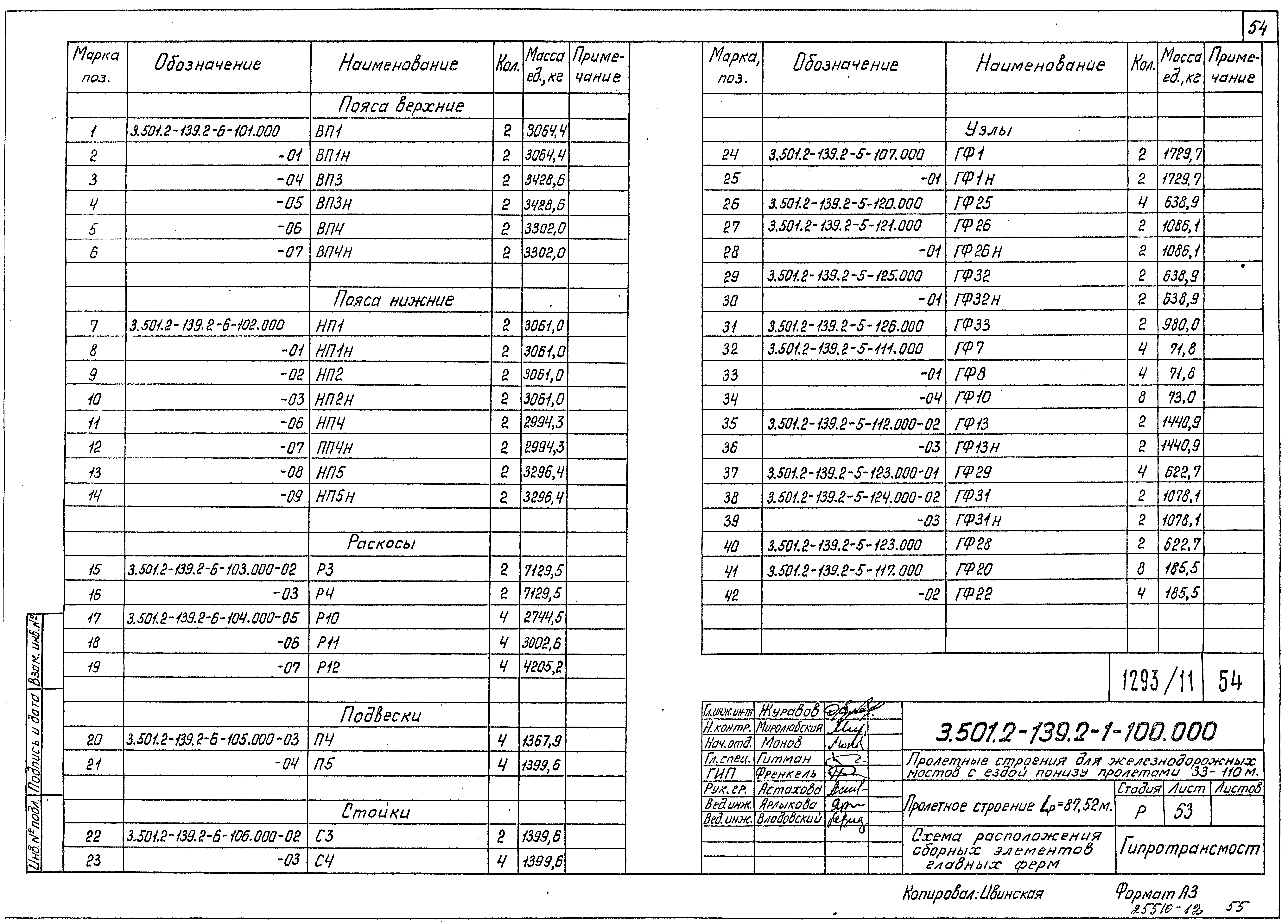 Серия 3.501.2-139