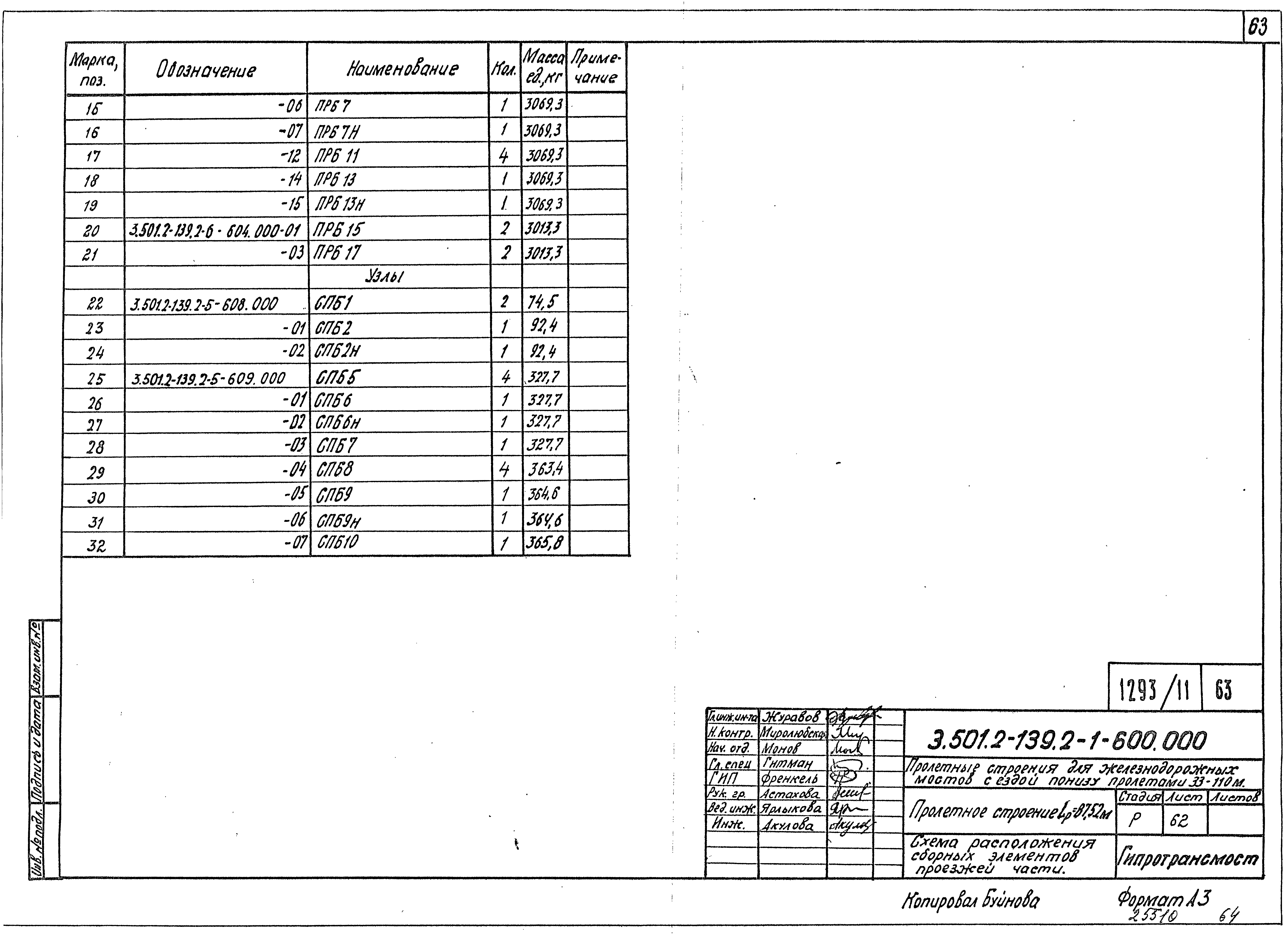 Серия 3.501.2-139