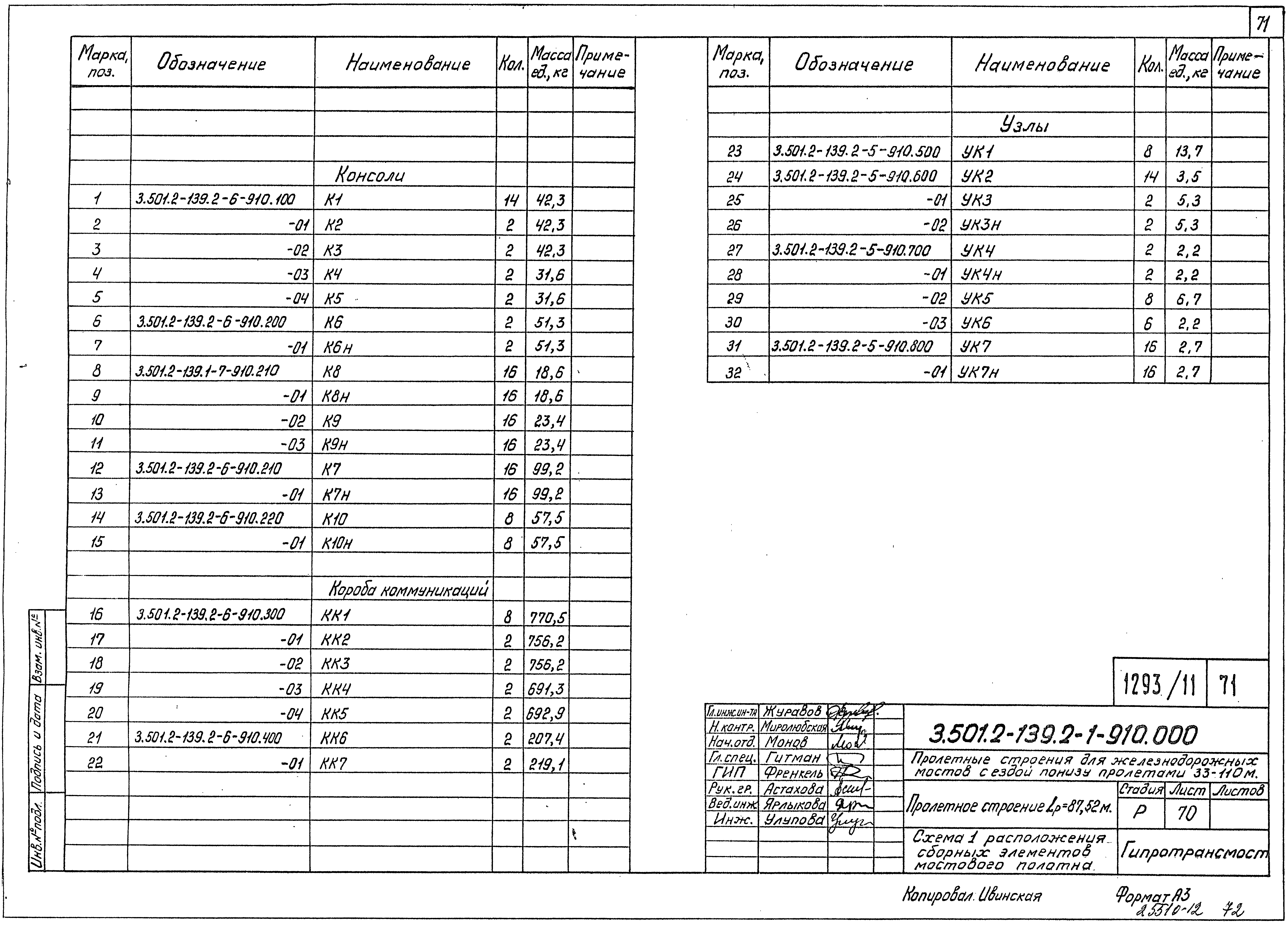 Серия 3.501.2-139