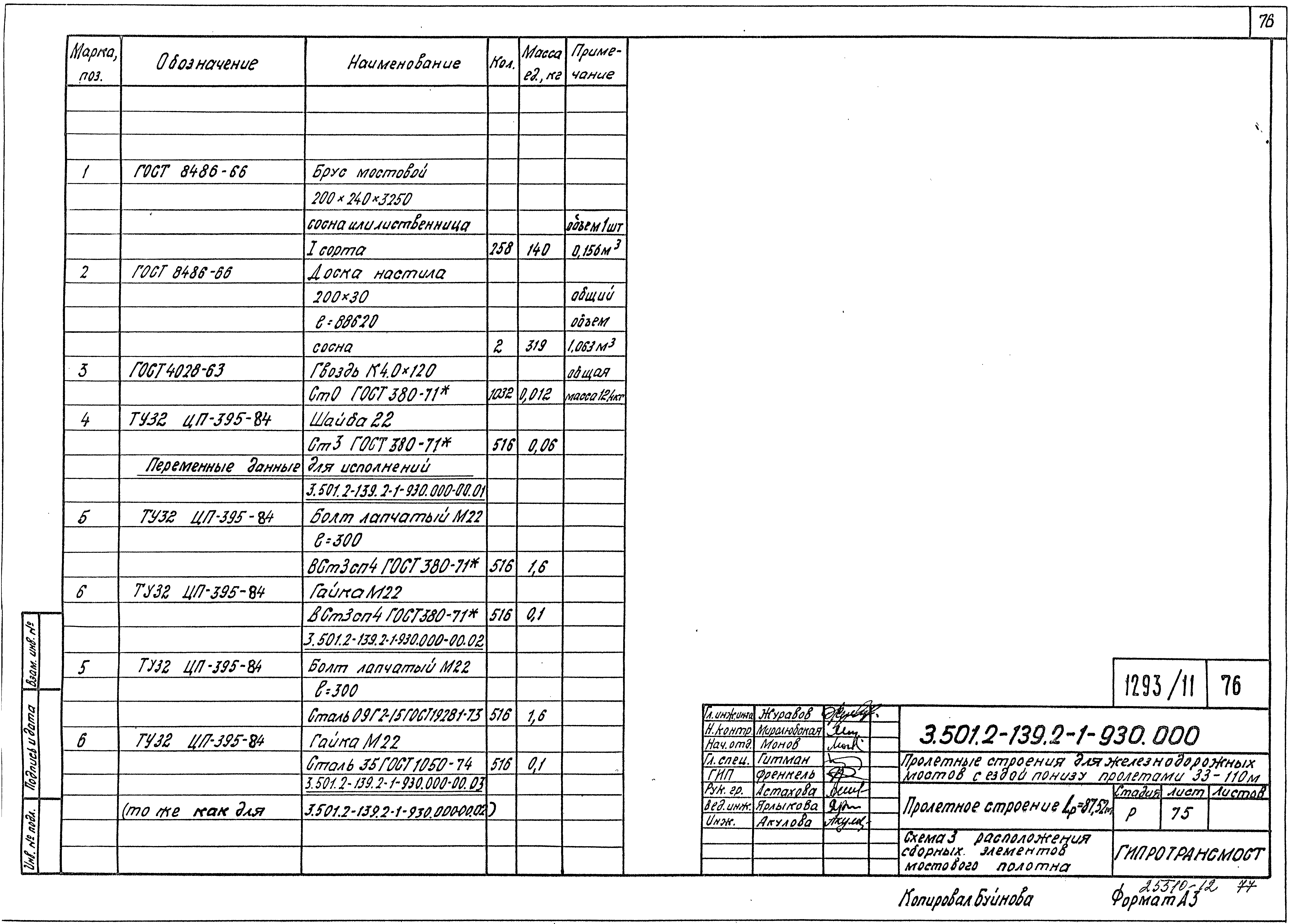 Серия 3.501.2-139