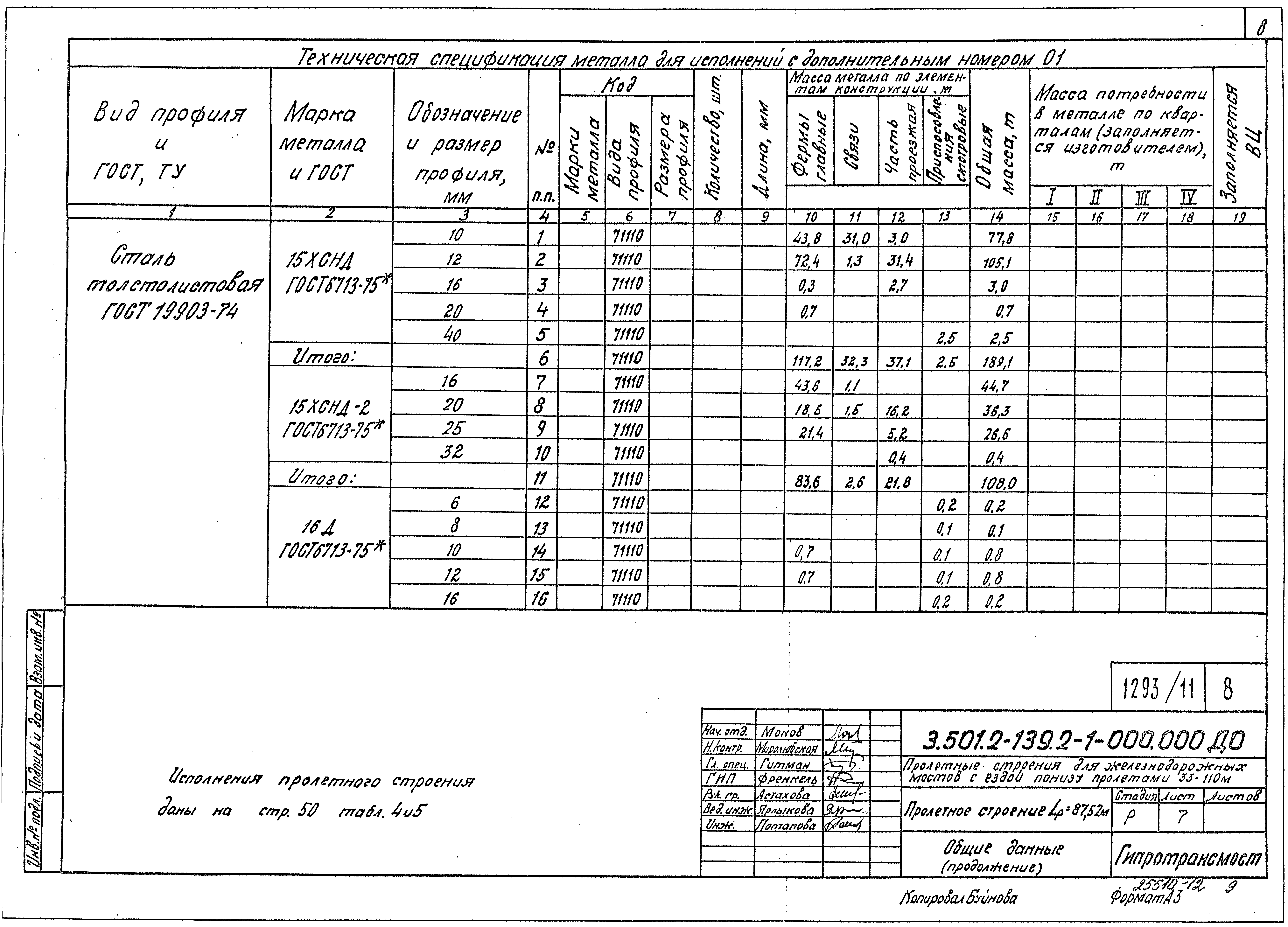 Серия 3.501.2-139