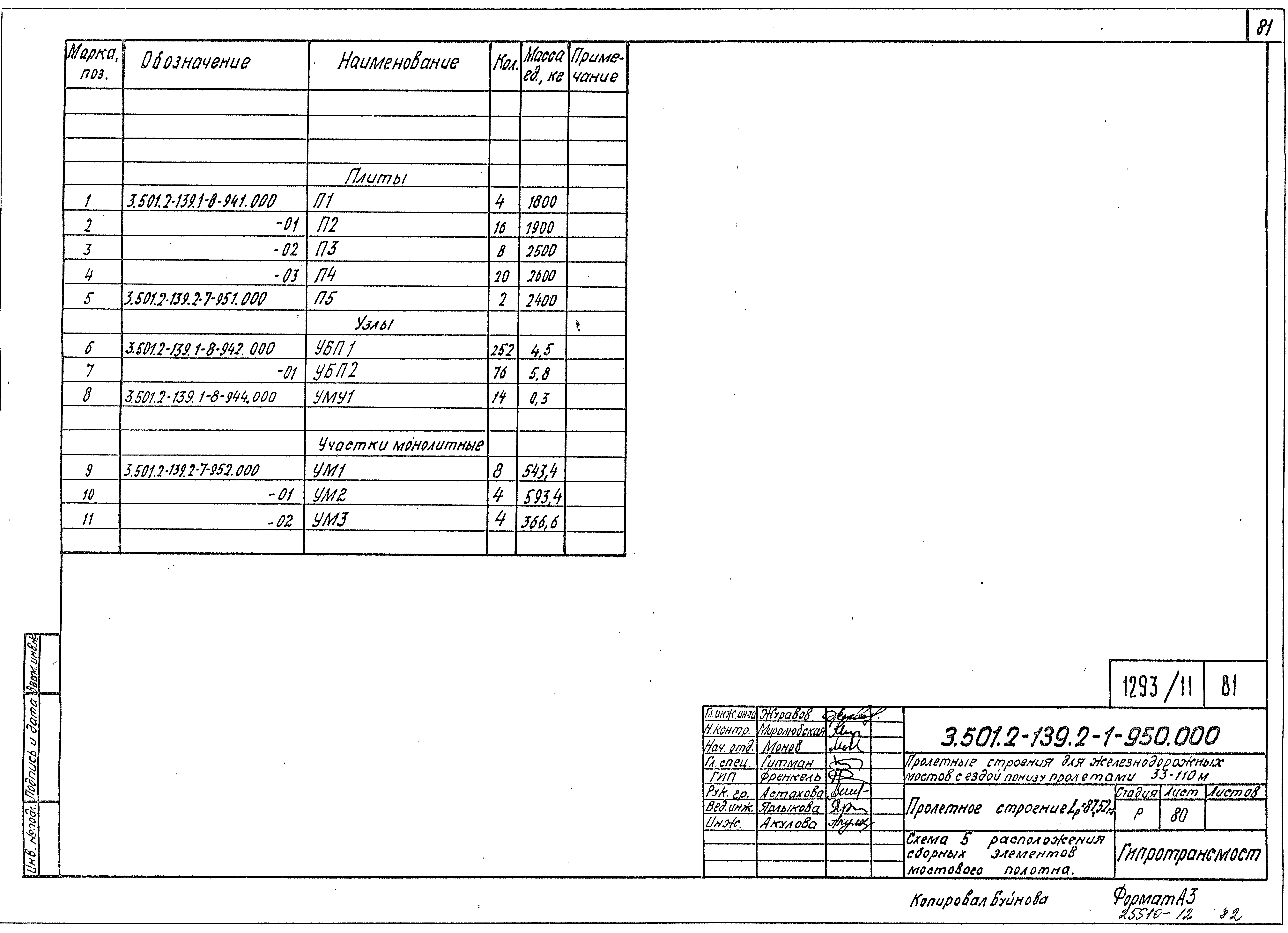 Серия 3.501.2-139