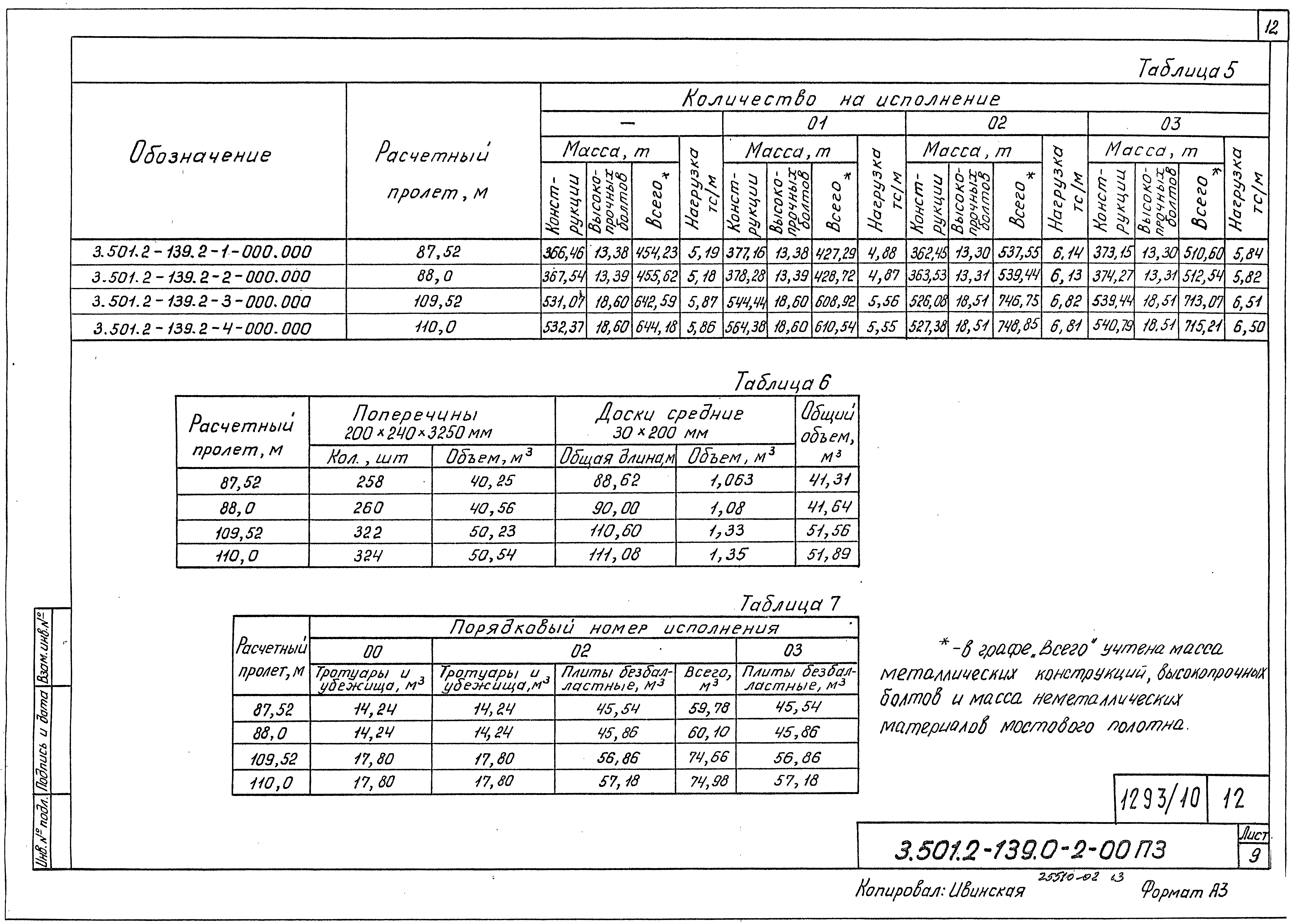 Серия 3.501.2-139