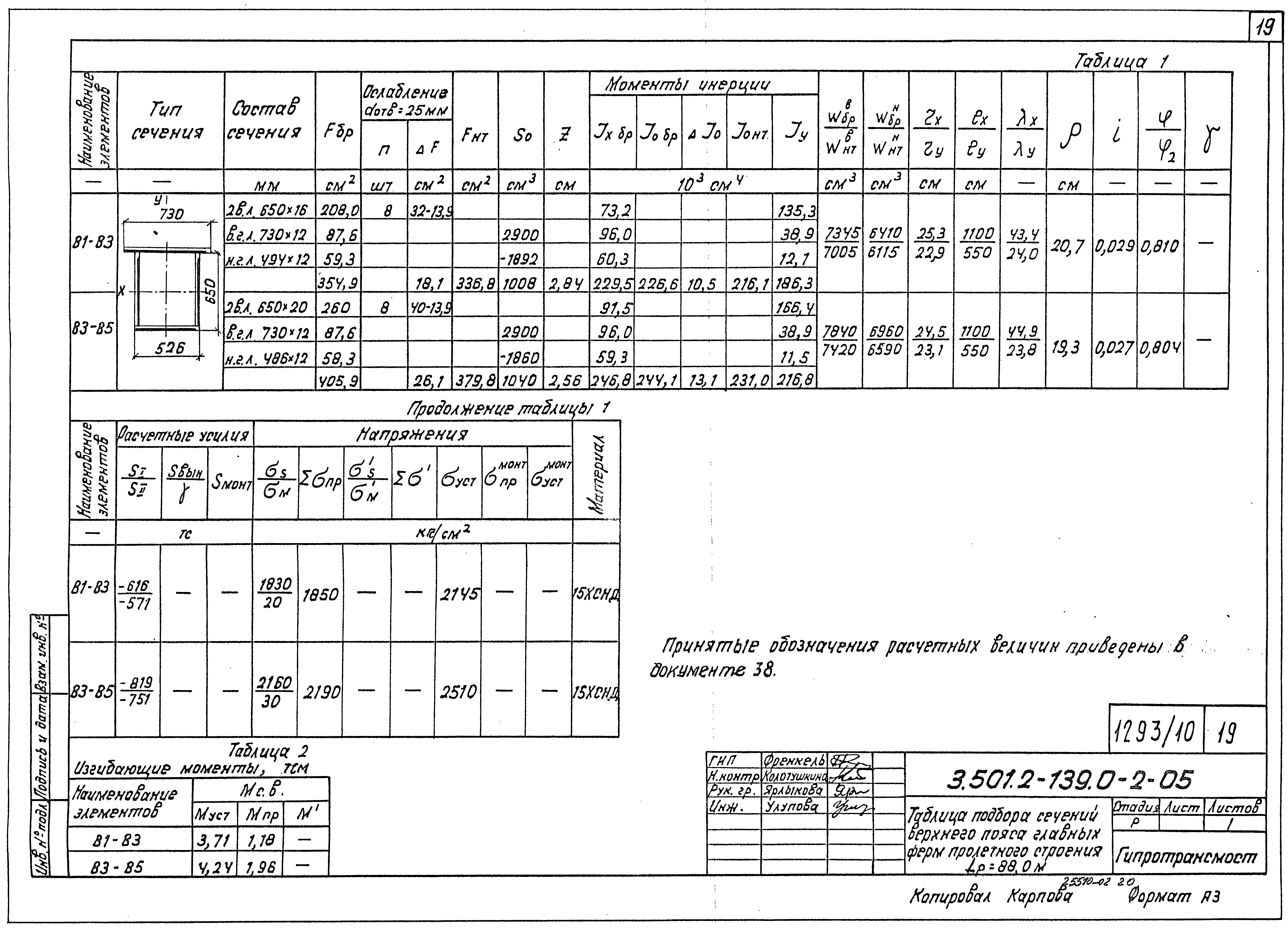 Серия 3.501.2-139