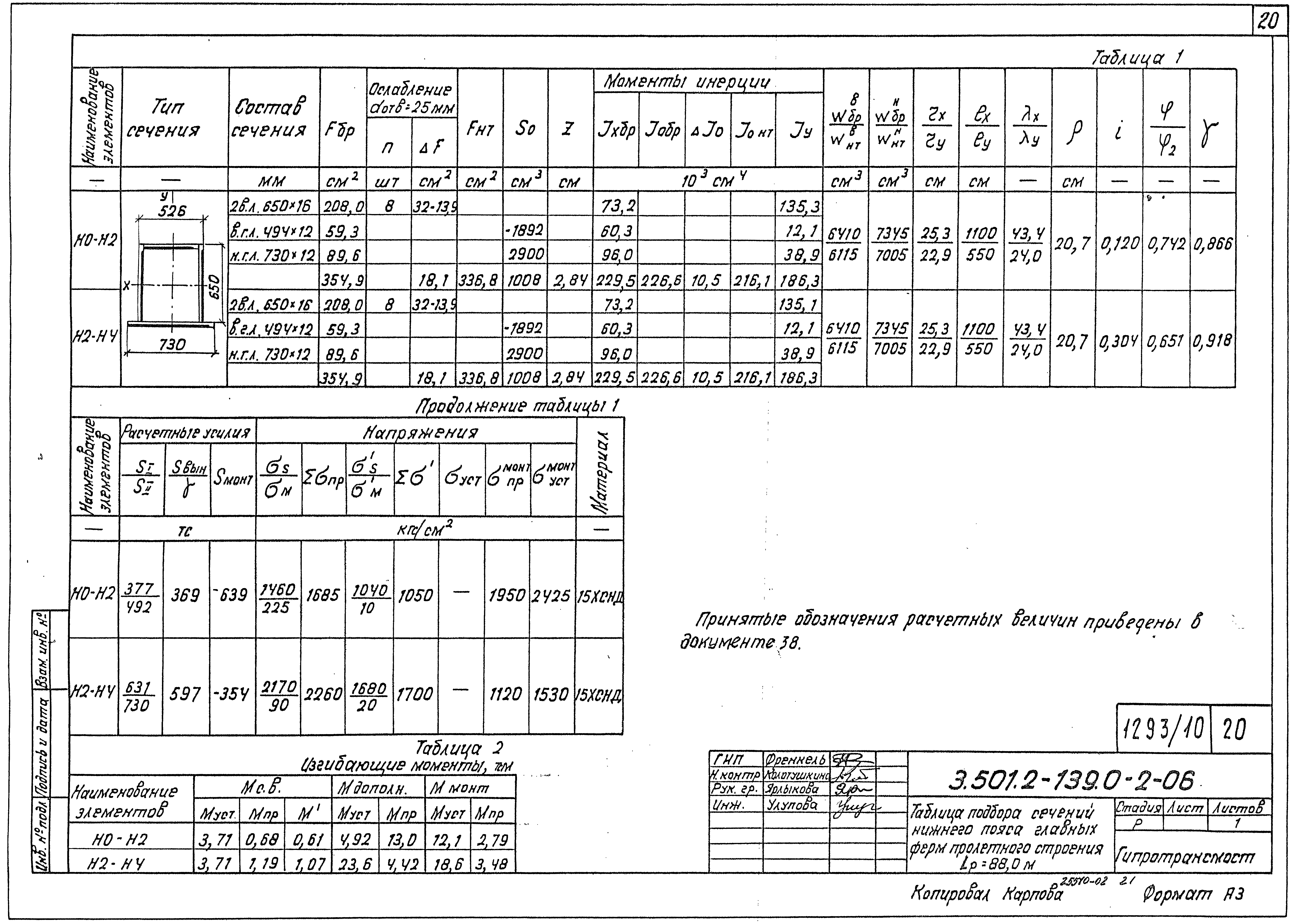 Серия 3.501.2-139