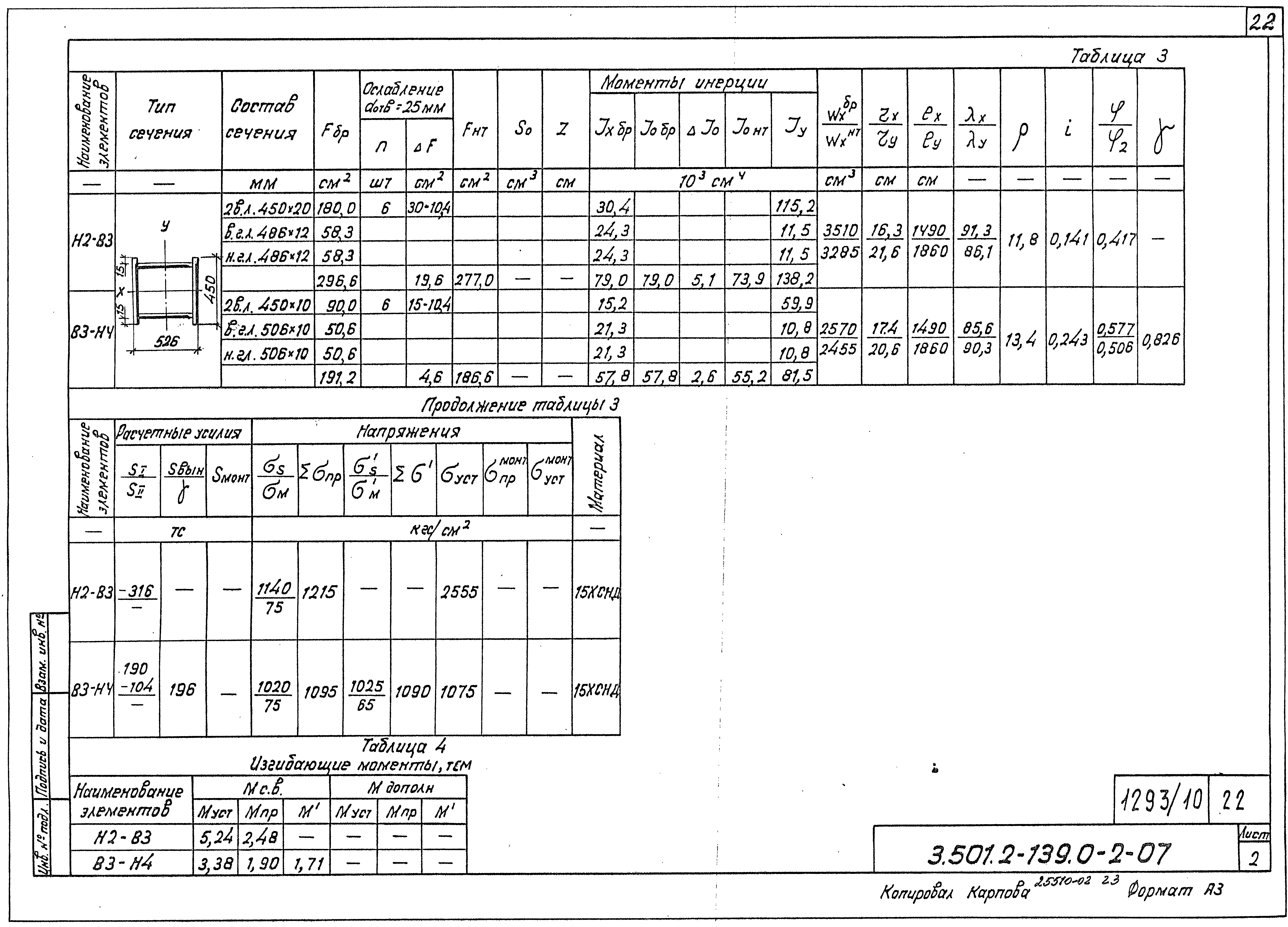 Серия 3.501.2-139