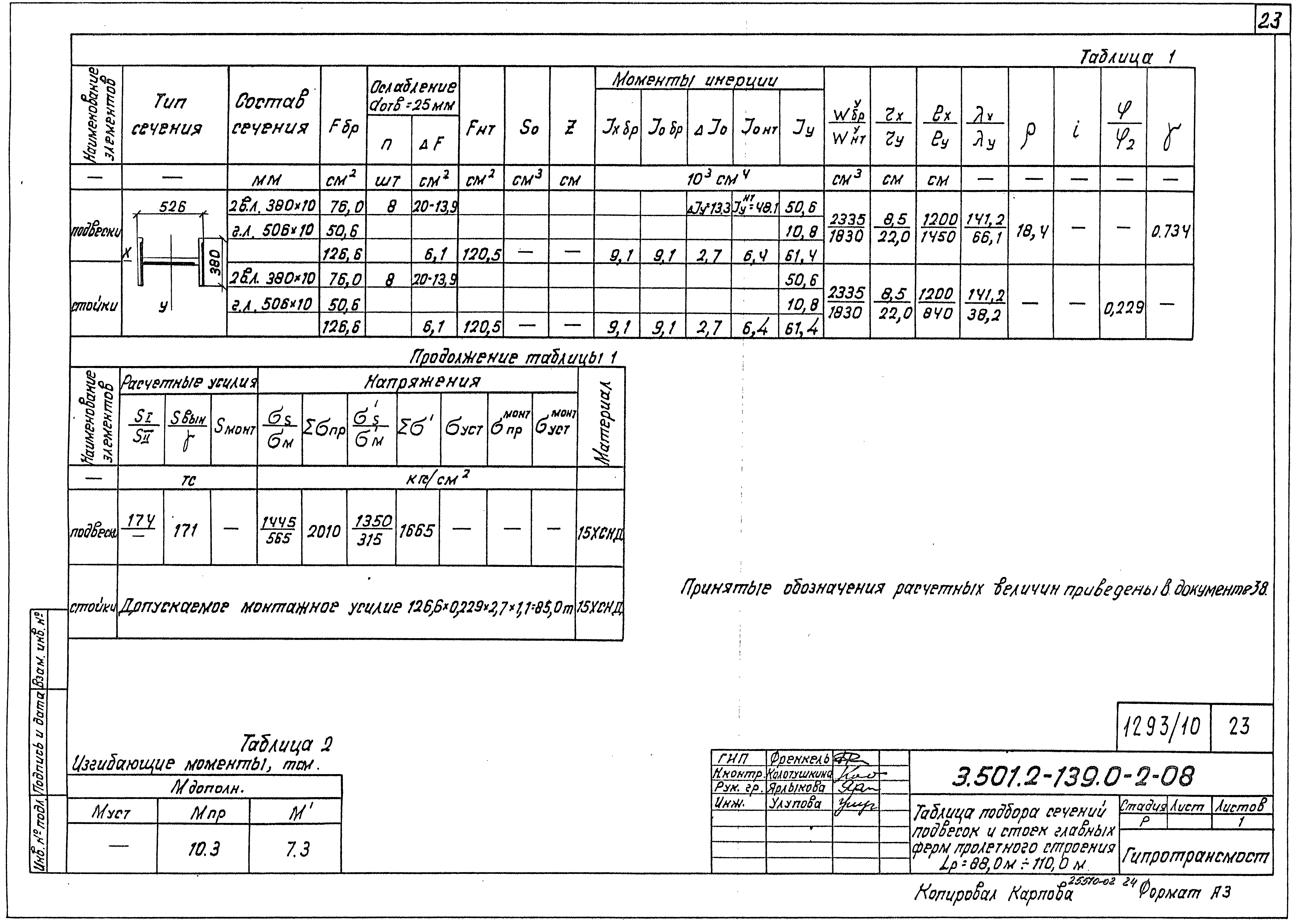 Серия 3.501.2-139