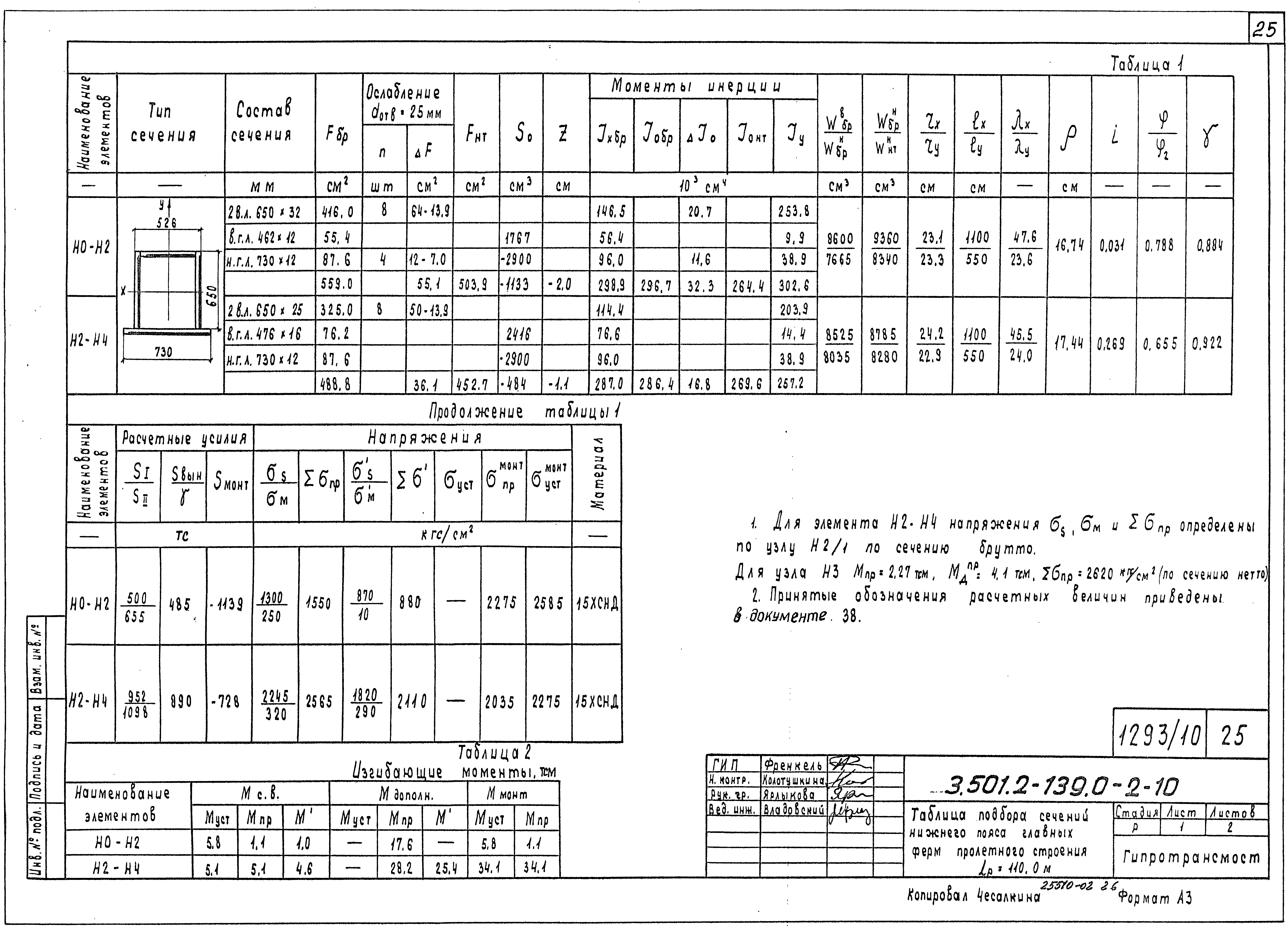 Серия 3.501.2-139