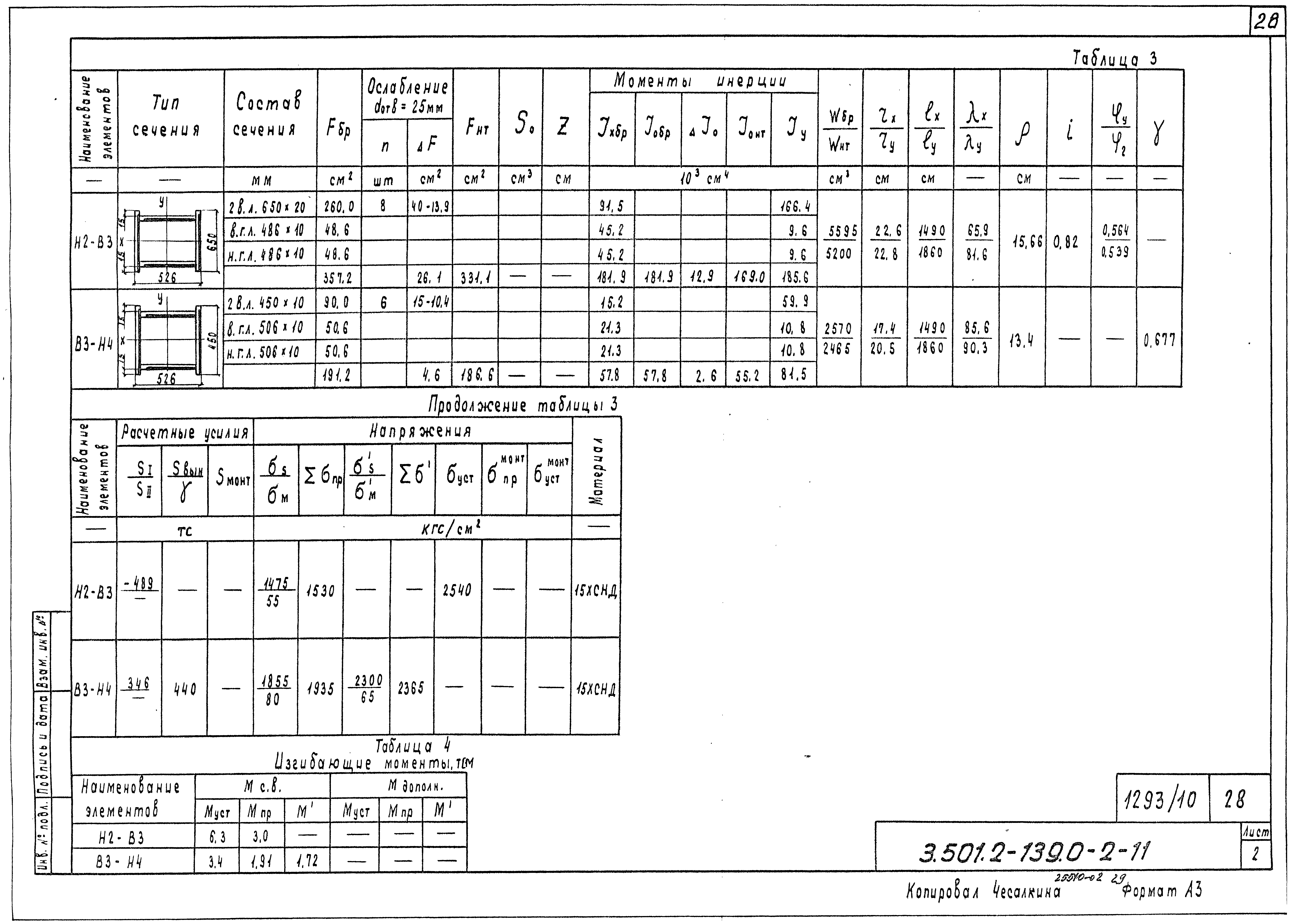 Серия 3.501.2-139