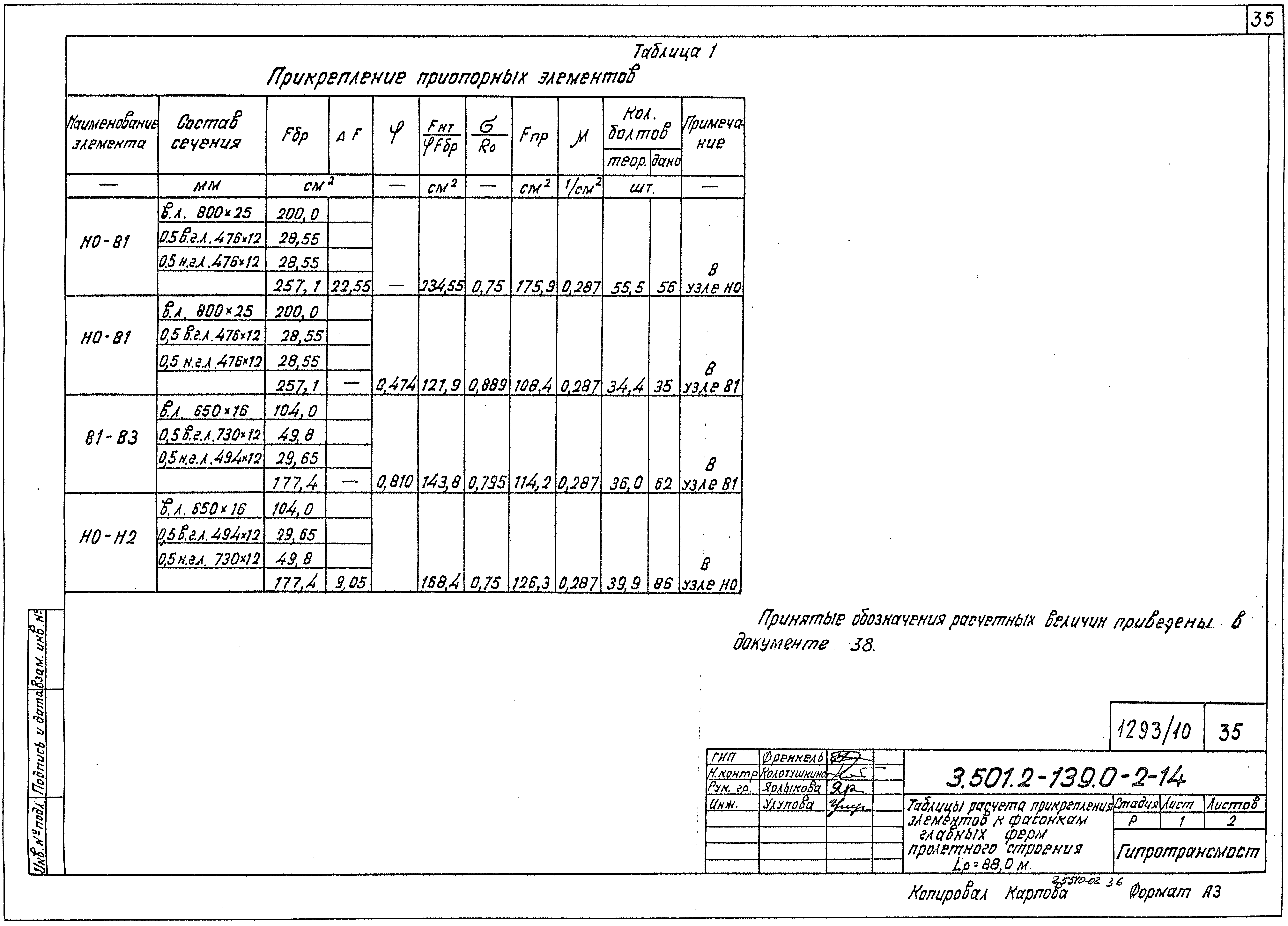 Серия 3.501.2-139