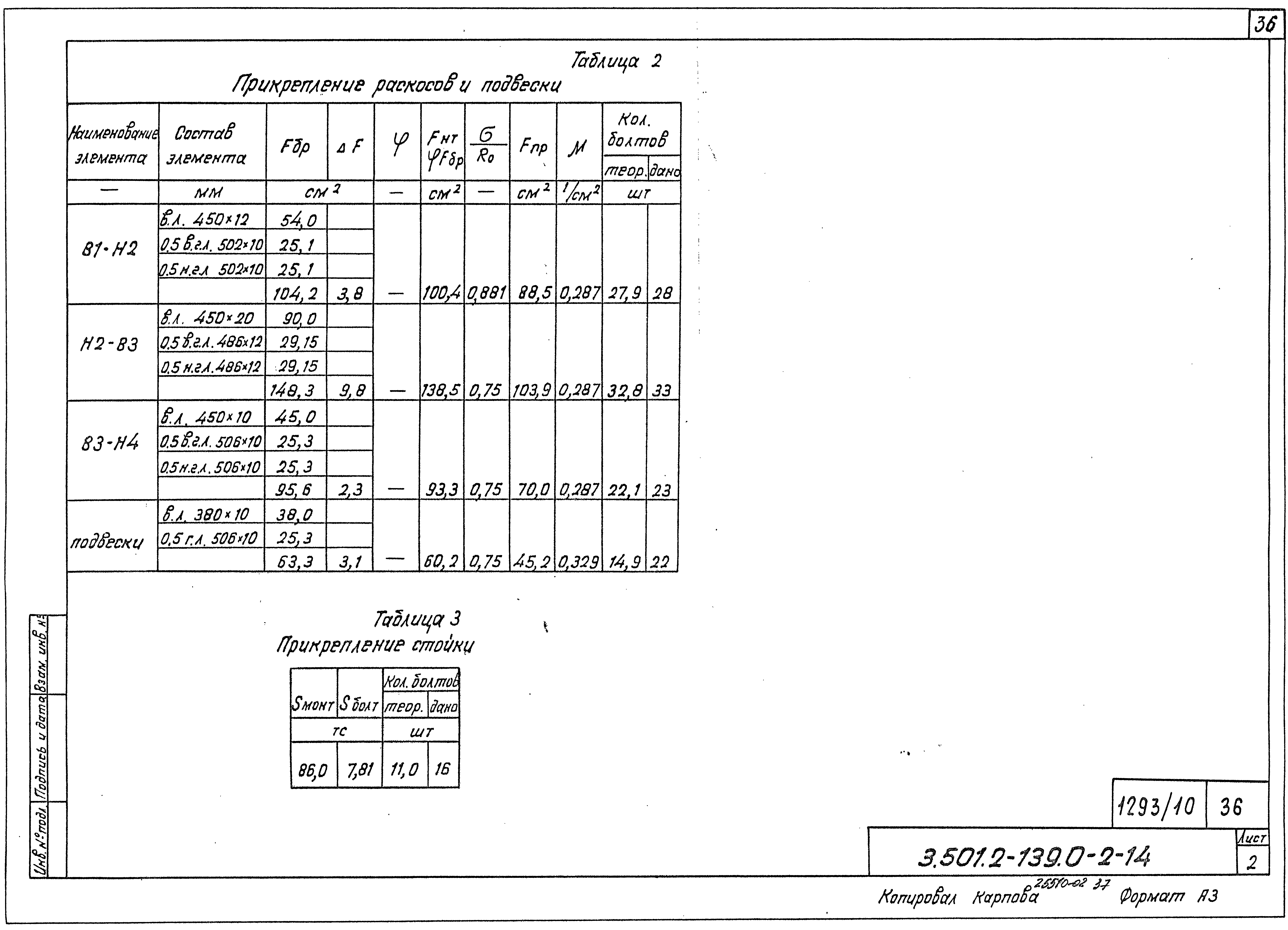 Серия 3.501.2-139