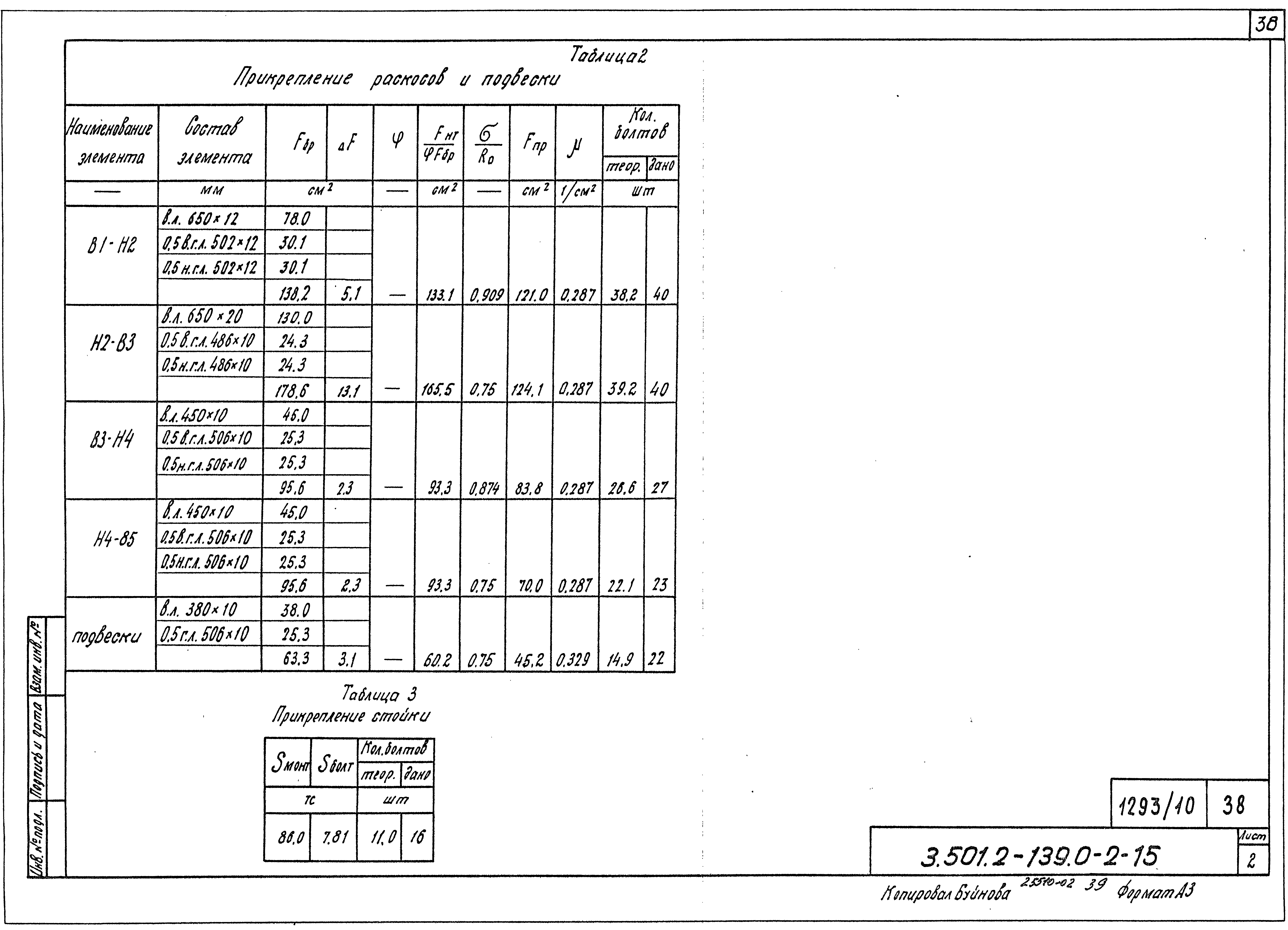 Серия 3.501.2-139