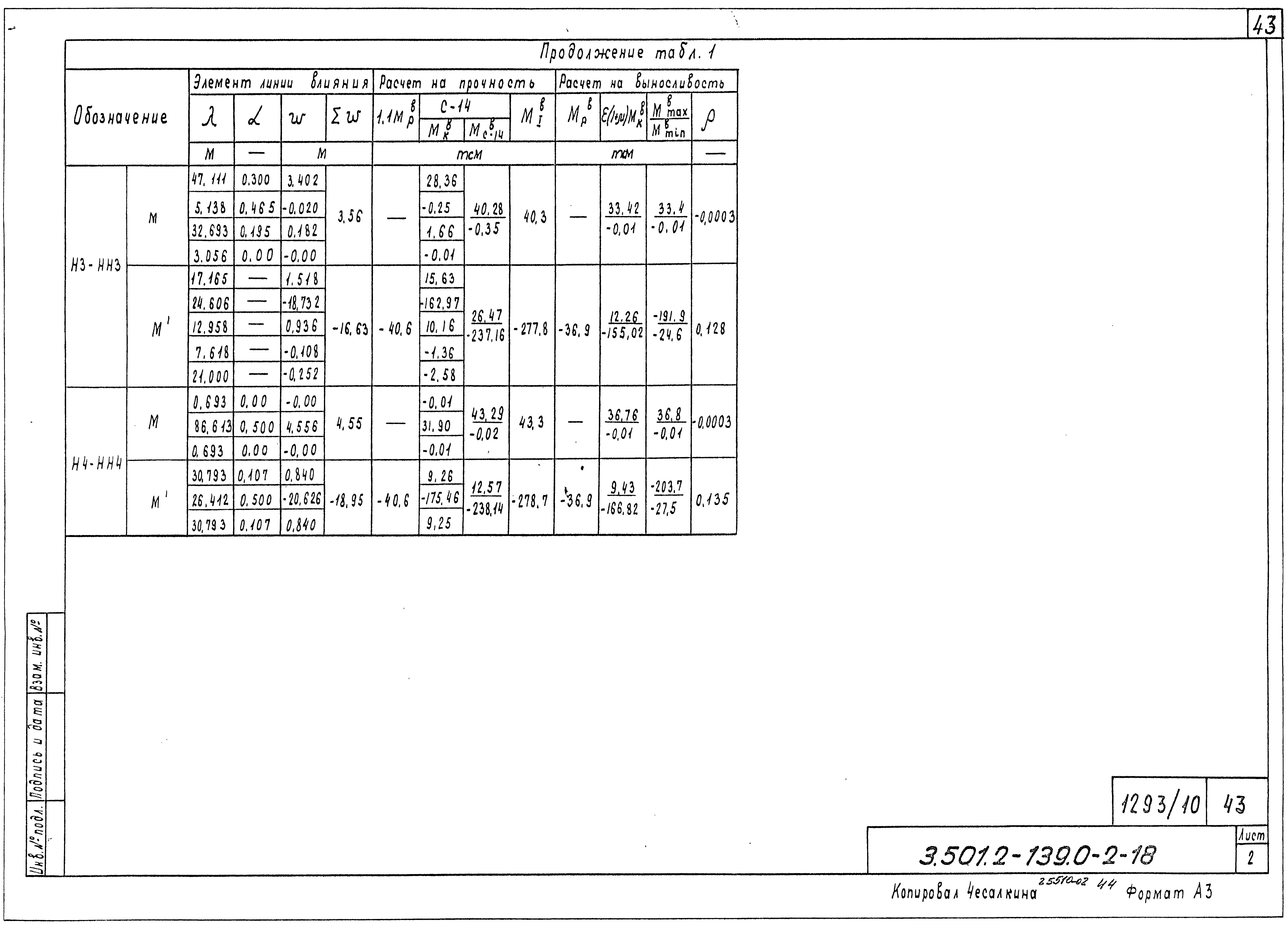 Серия 3.501.2-139