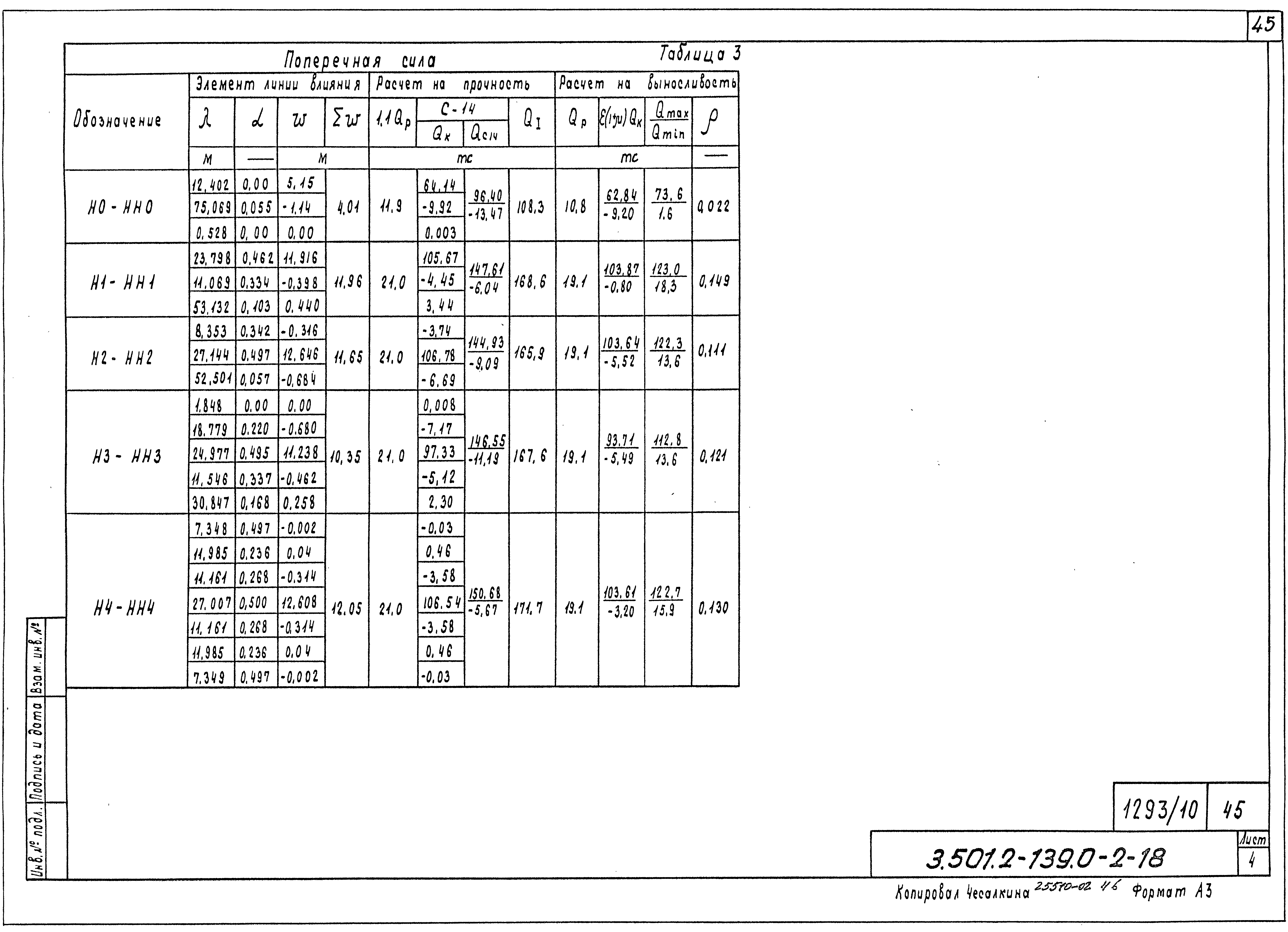 Серия 3.501.2-139