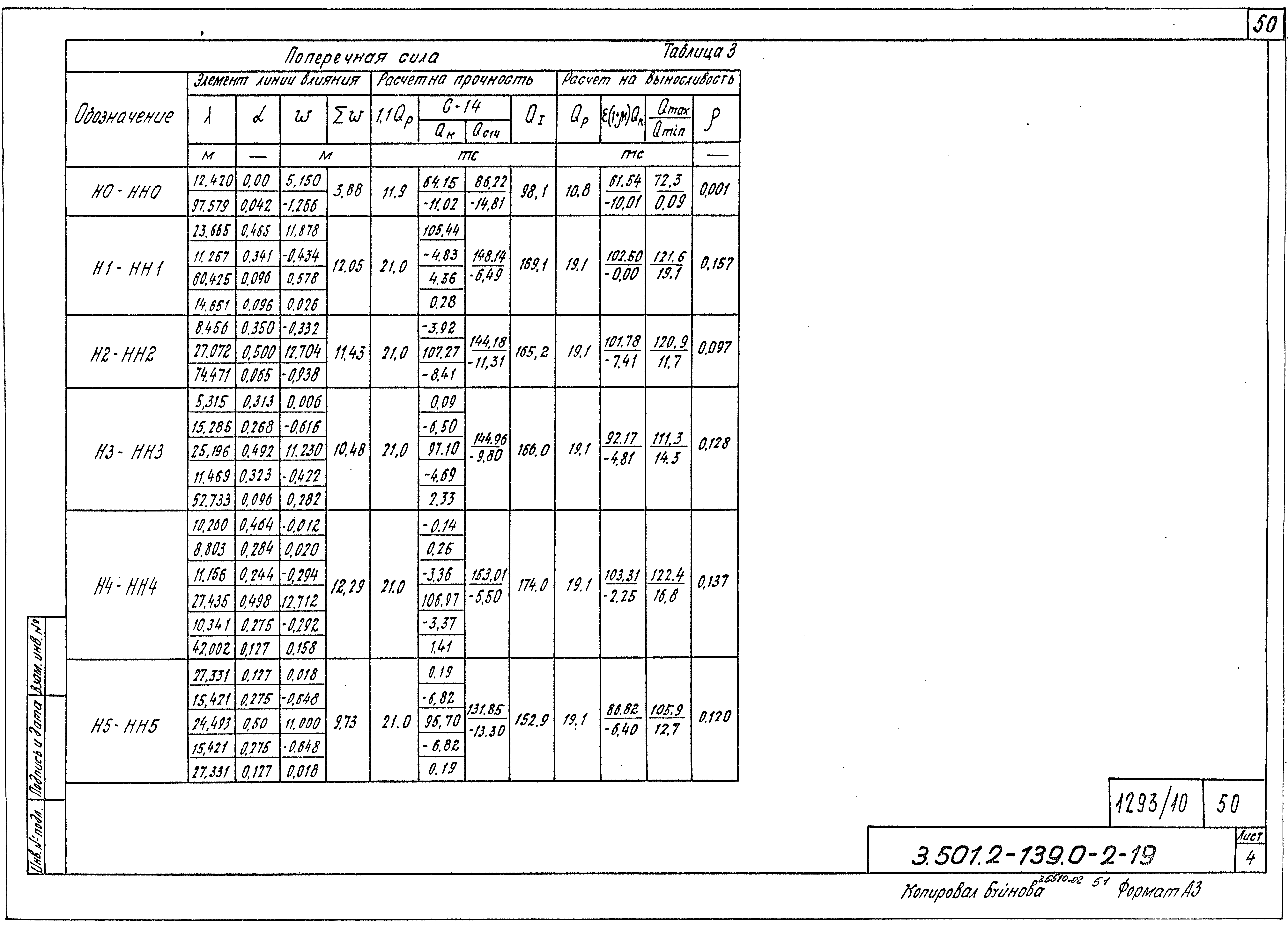 Серия 3.501.2-139