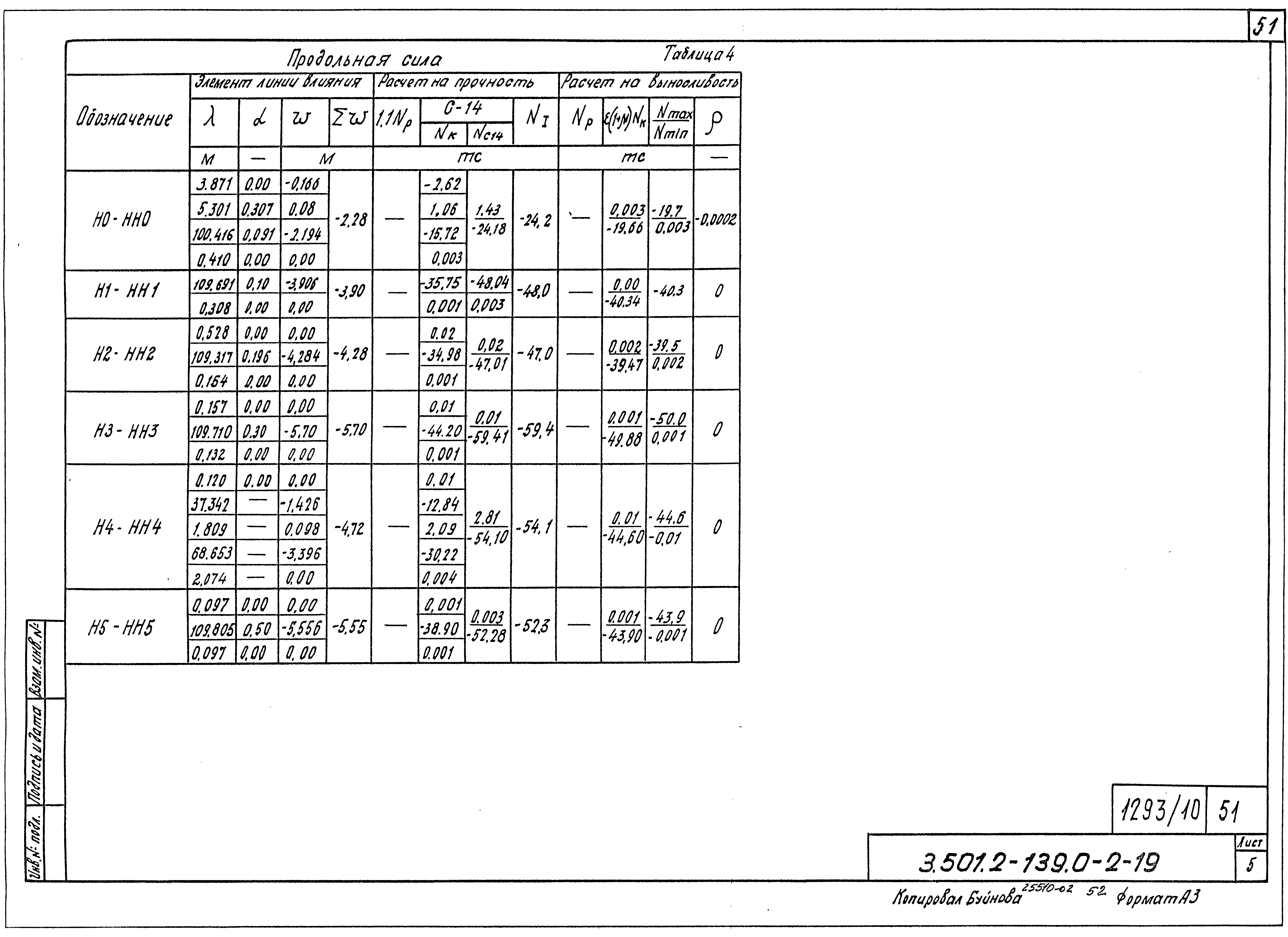 Серия 3.501.2-139