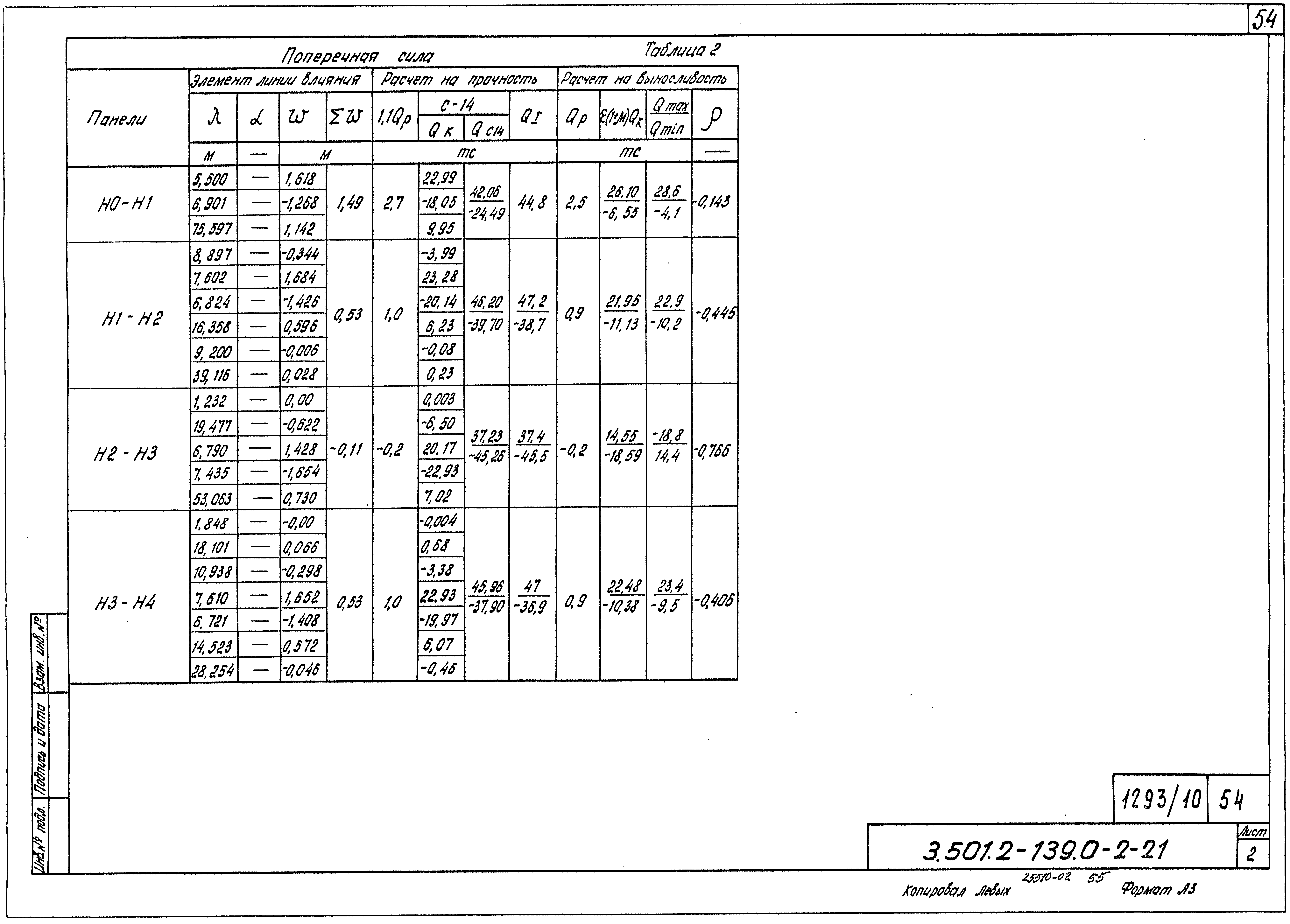 Серия 3.501.2-139