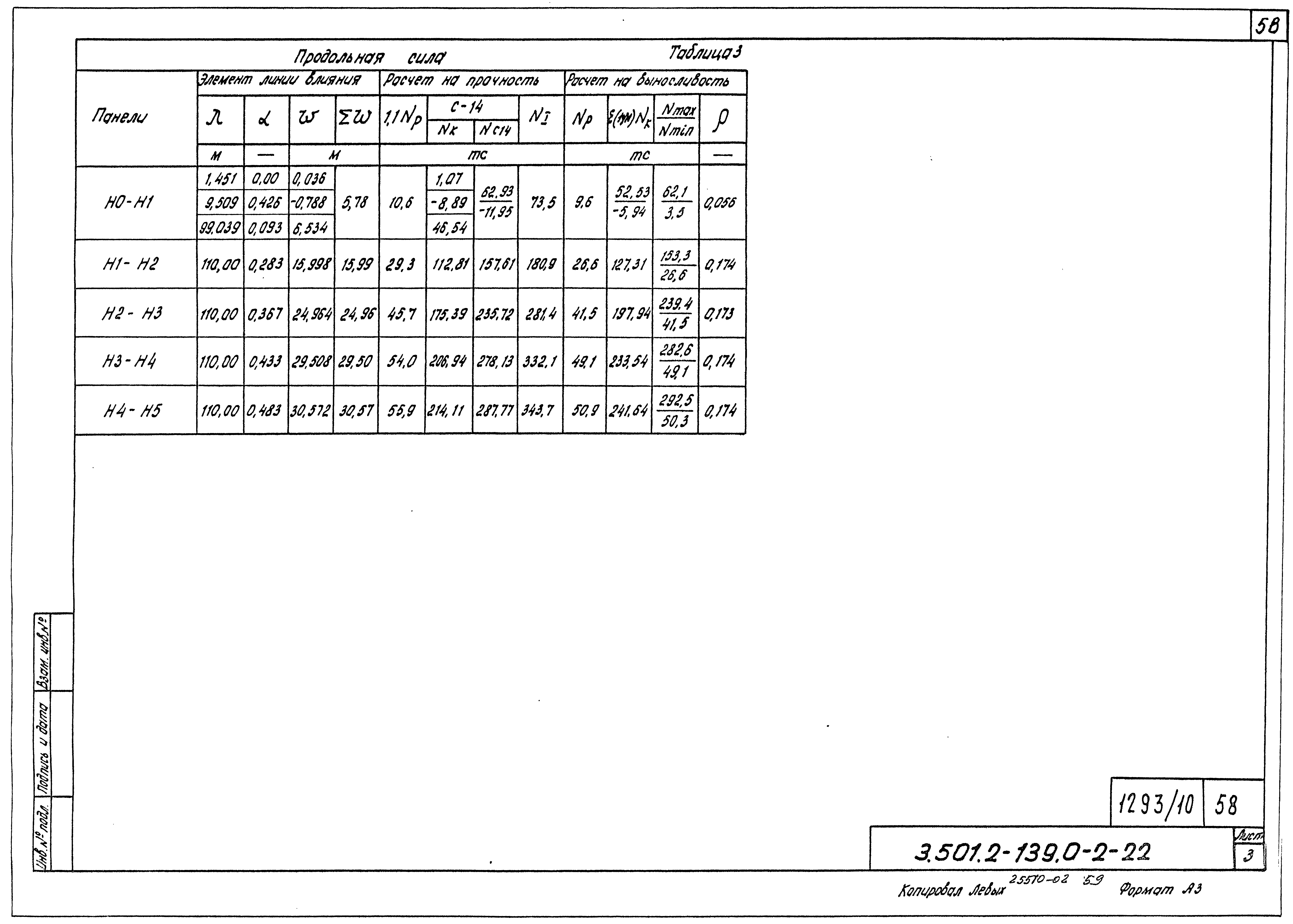 Серия 3.501.2-139