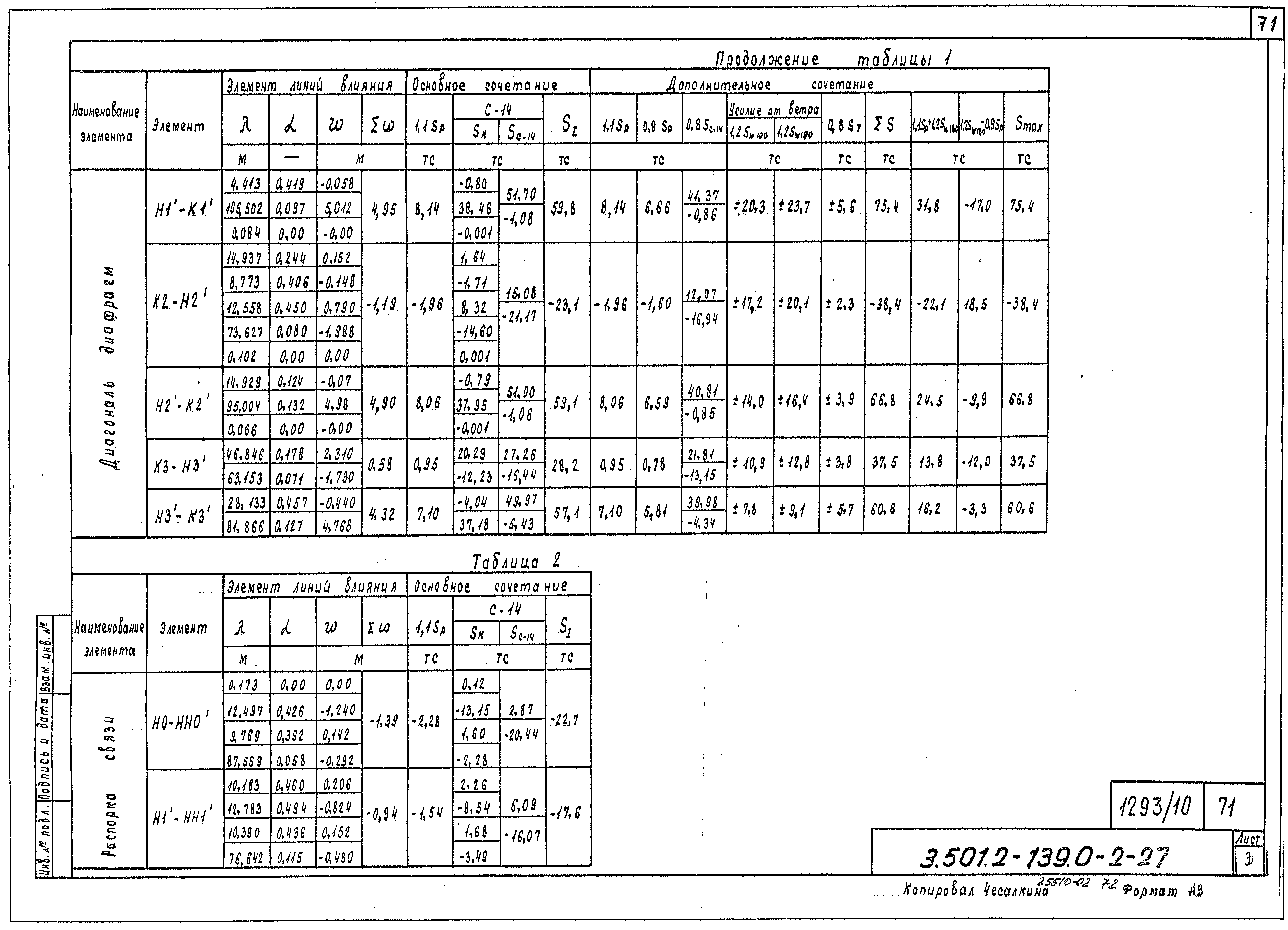 Серия 3.501.2-139