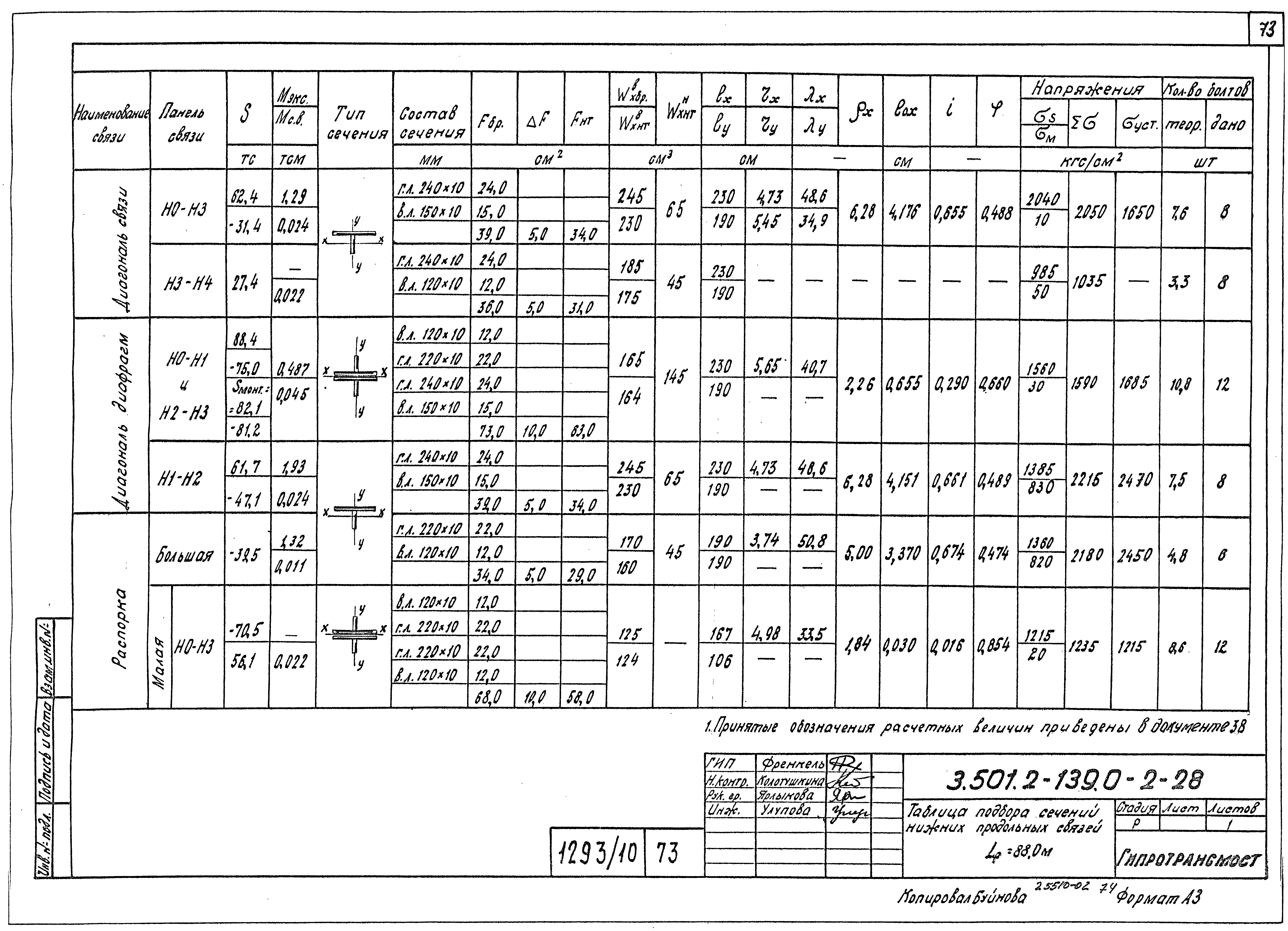 Серия 3.501.2-139