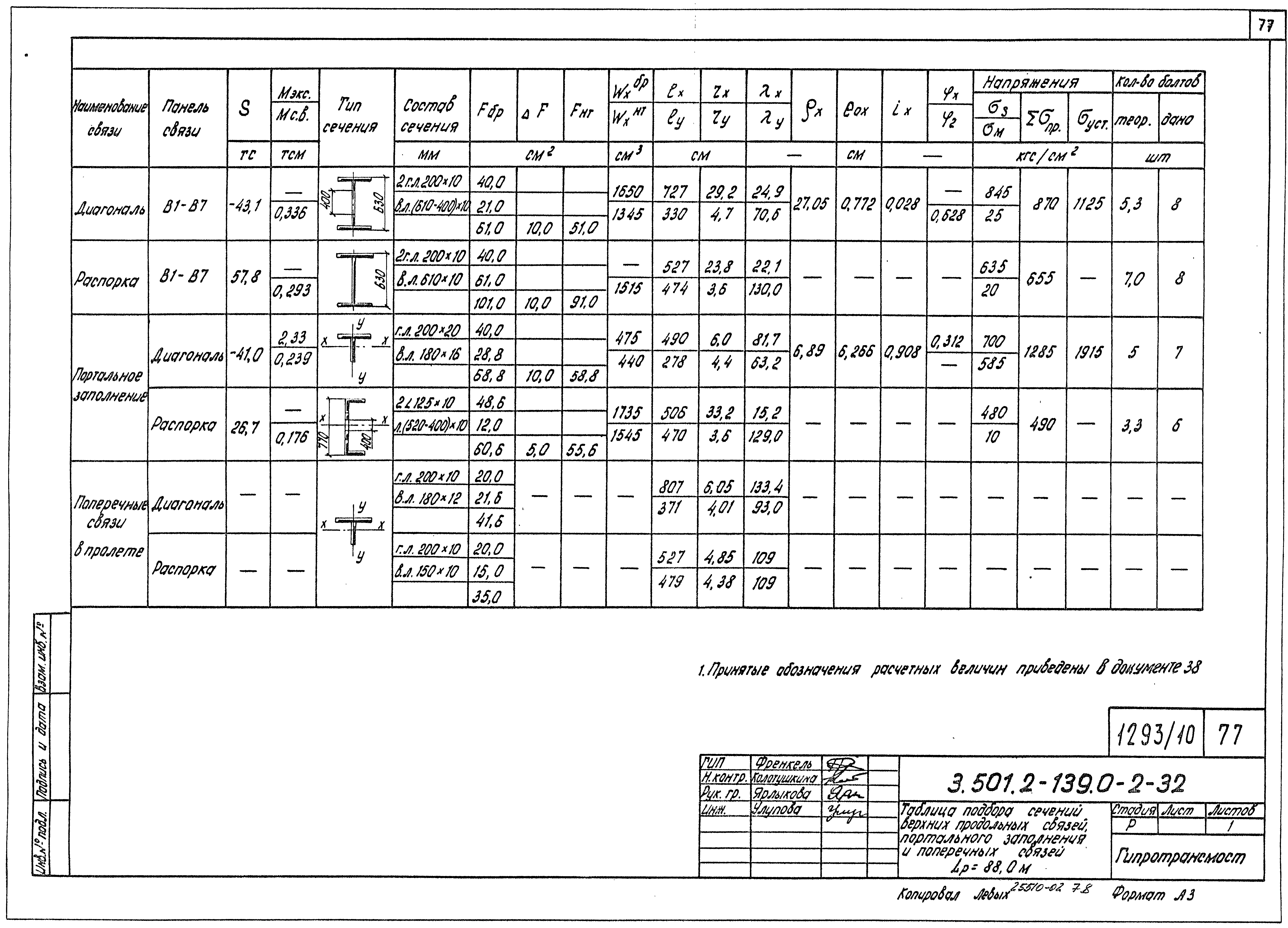 Серия 3.501.2-139