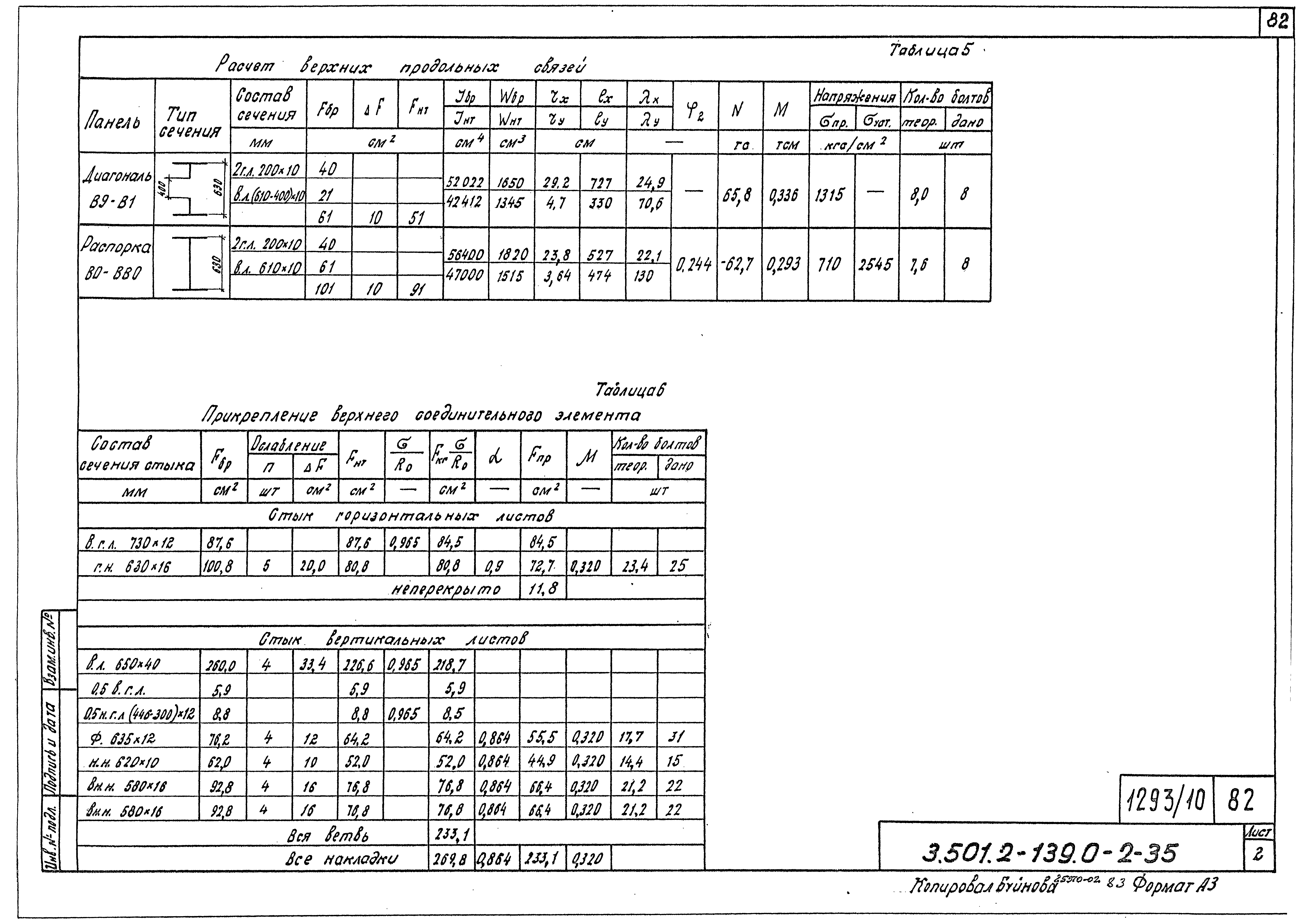 Серия 3.501.2-139