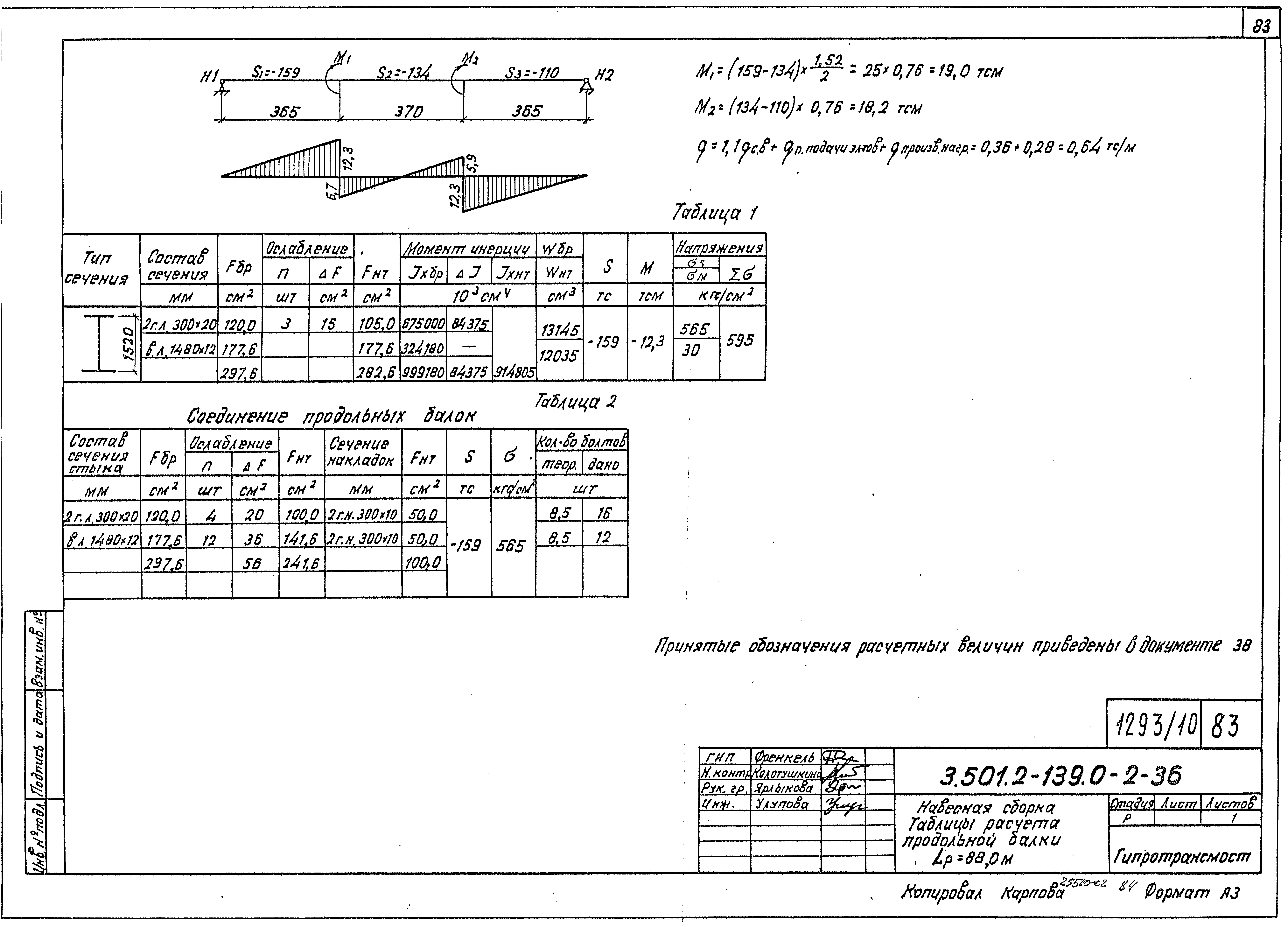 Серия 3.501.2-139