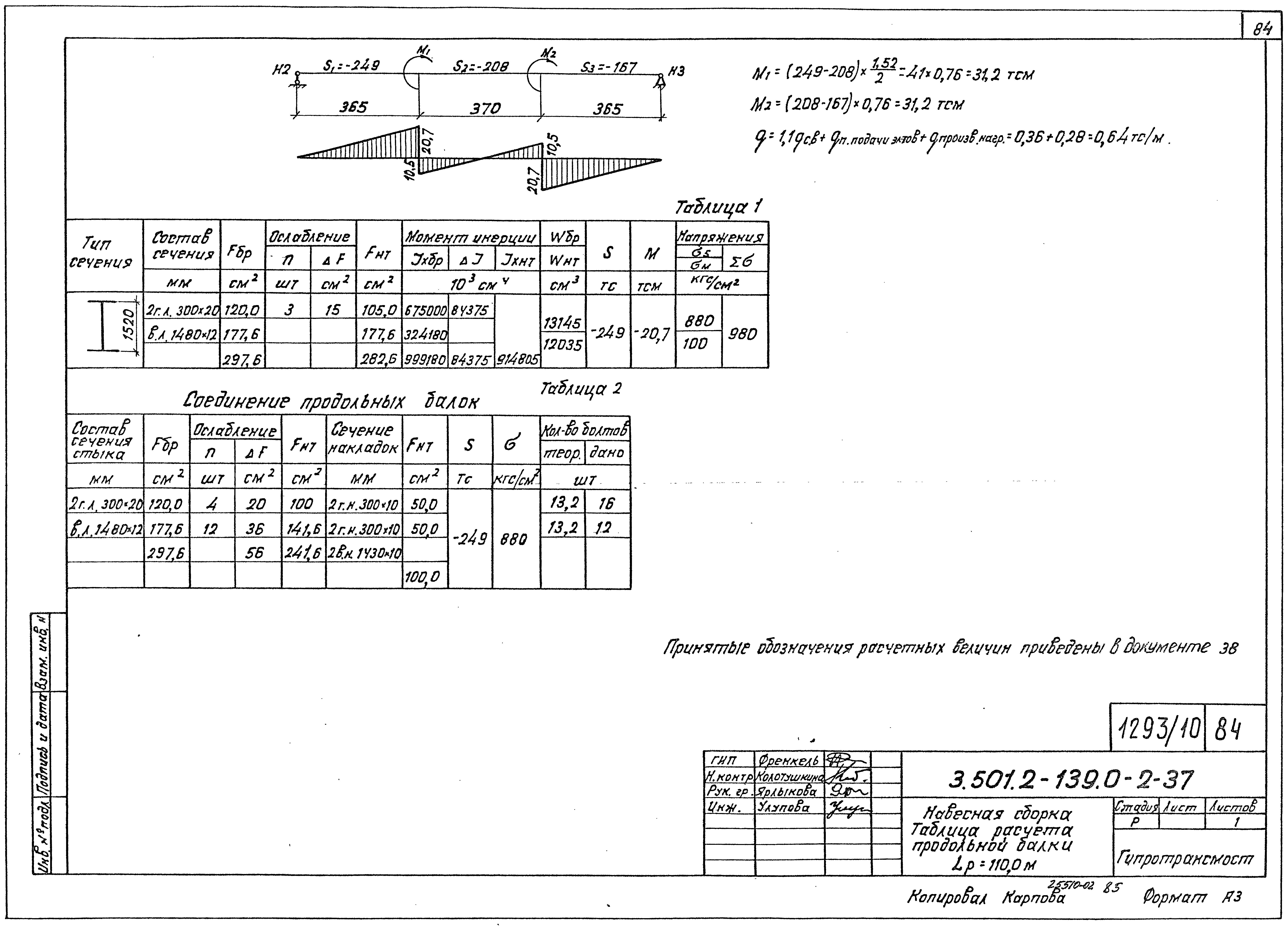 Серия 3.501.2-139