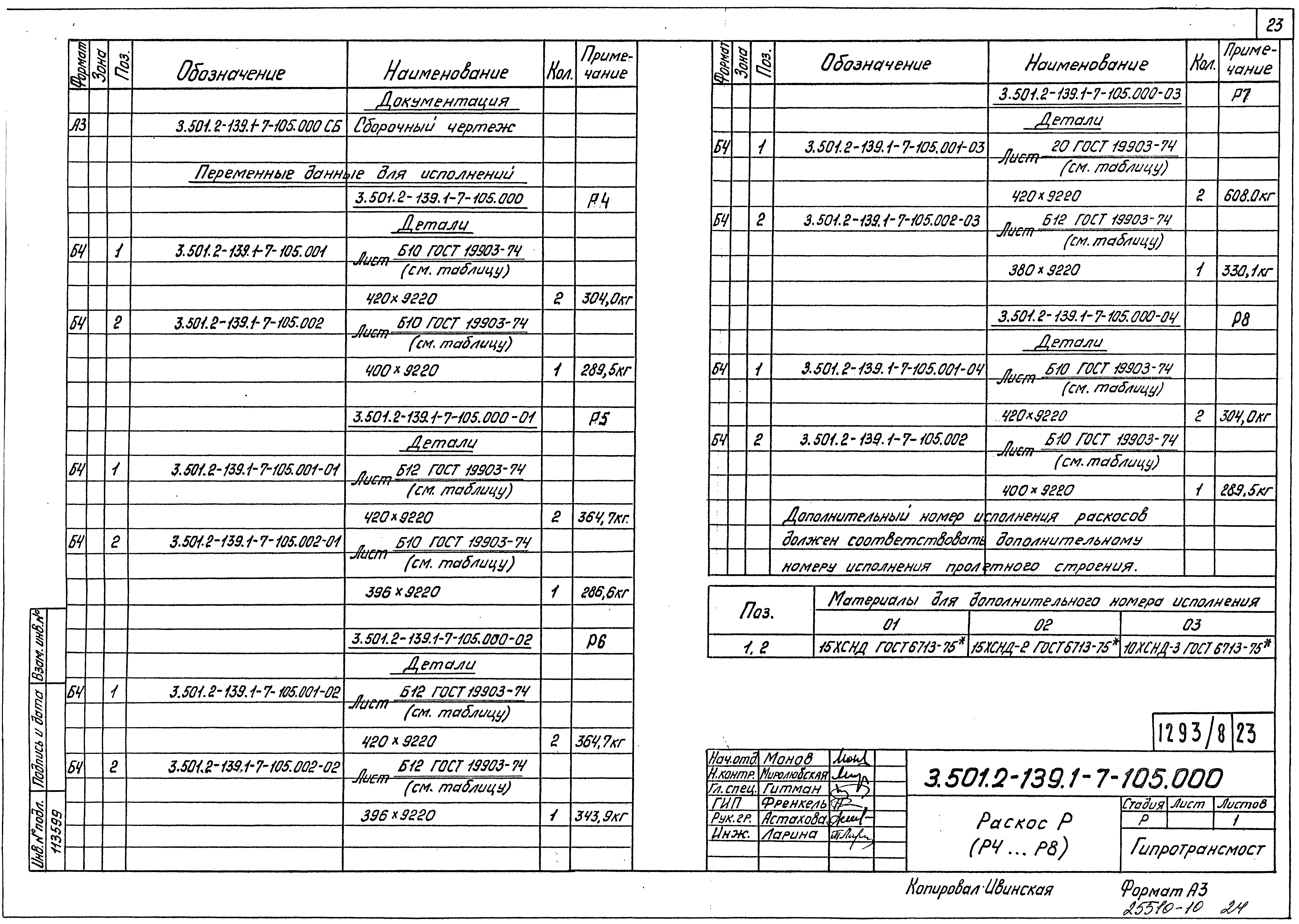 Серия 3.501.2-139