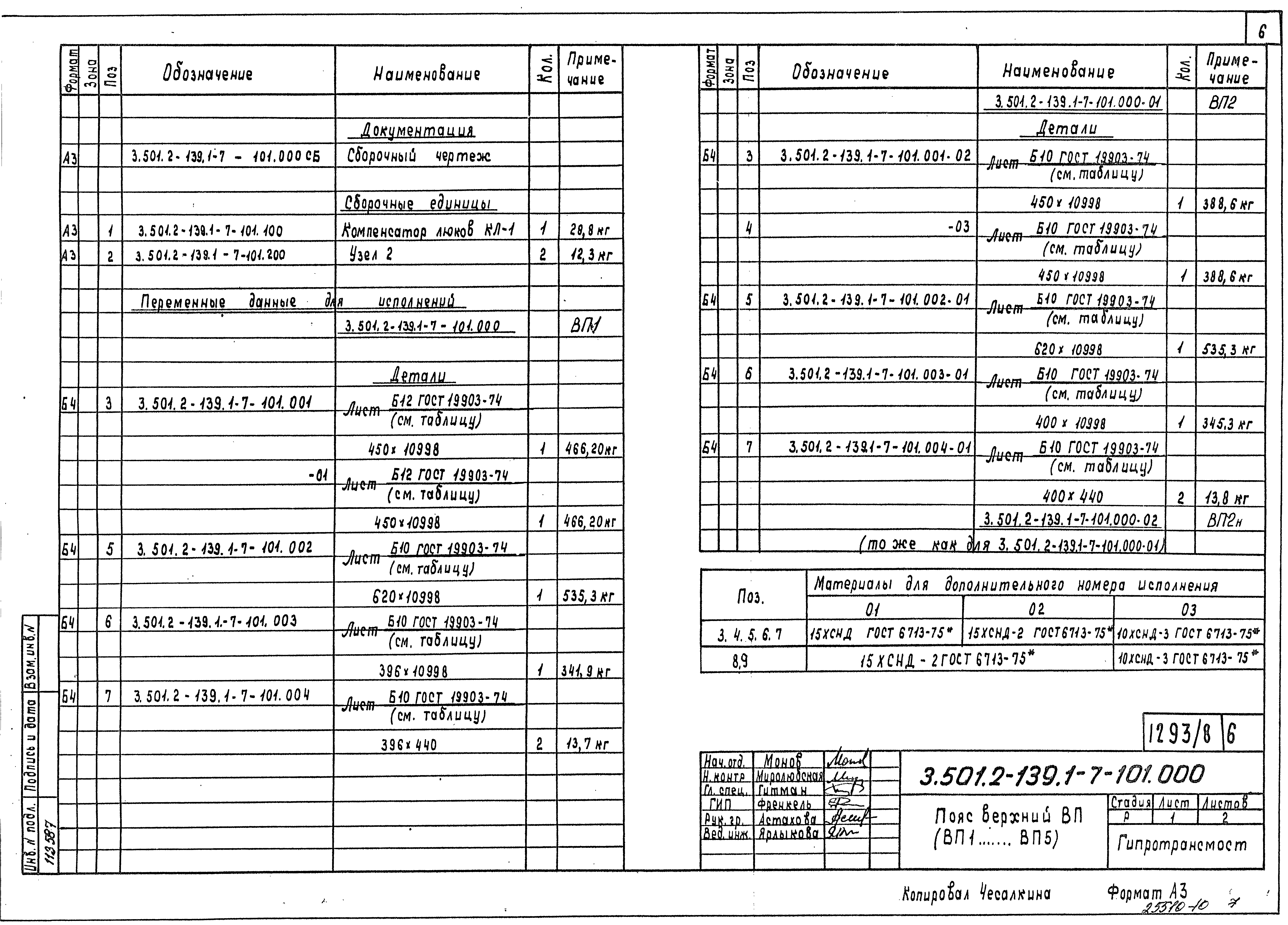 Серия 3.501.2-139