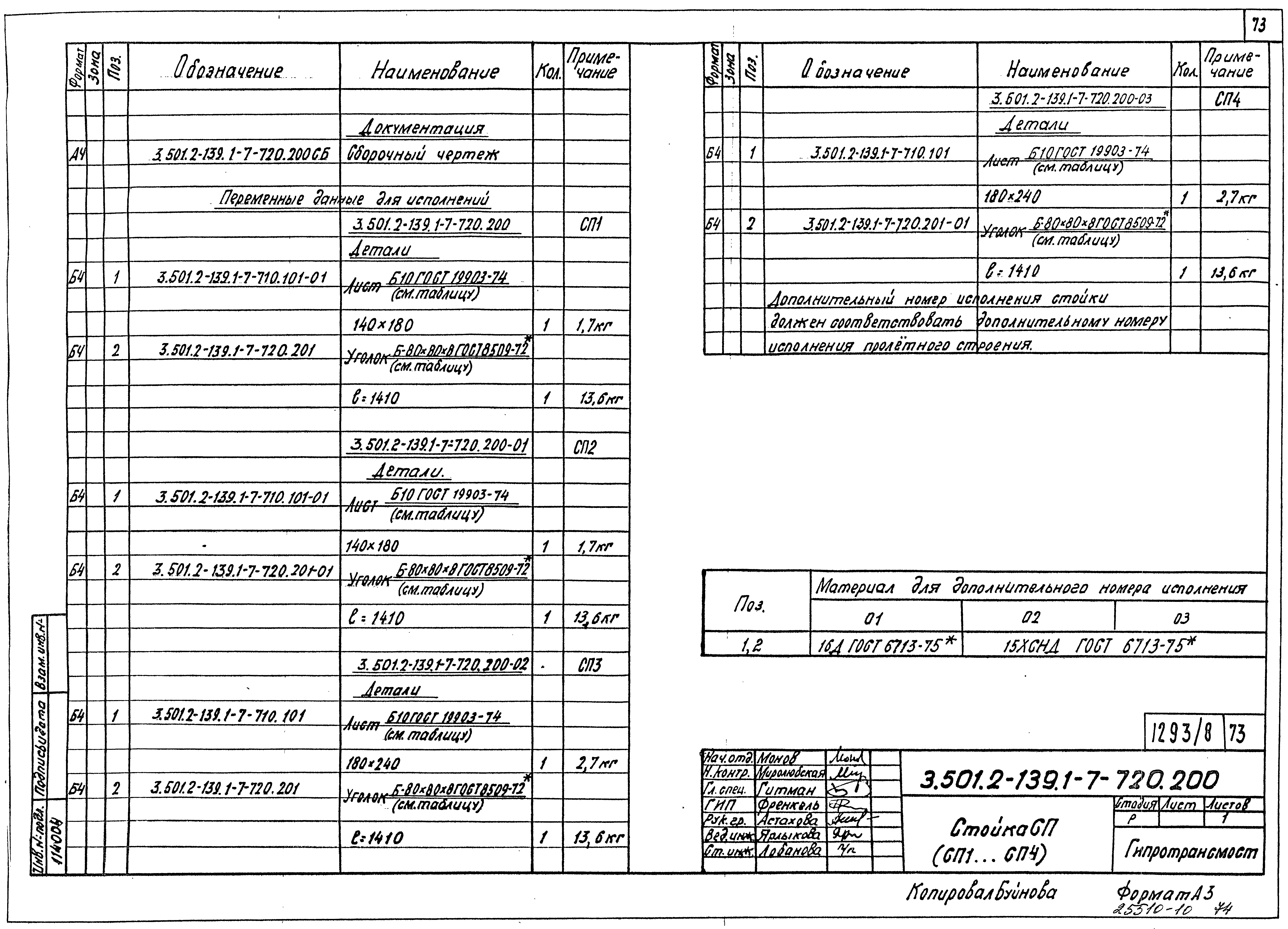 Серия 3.501.2-139