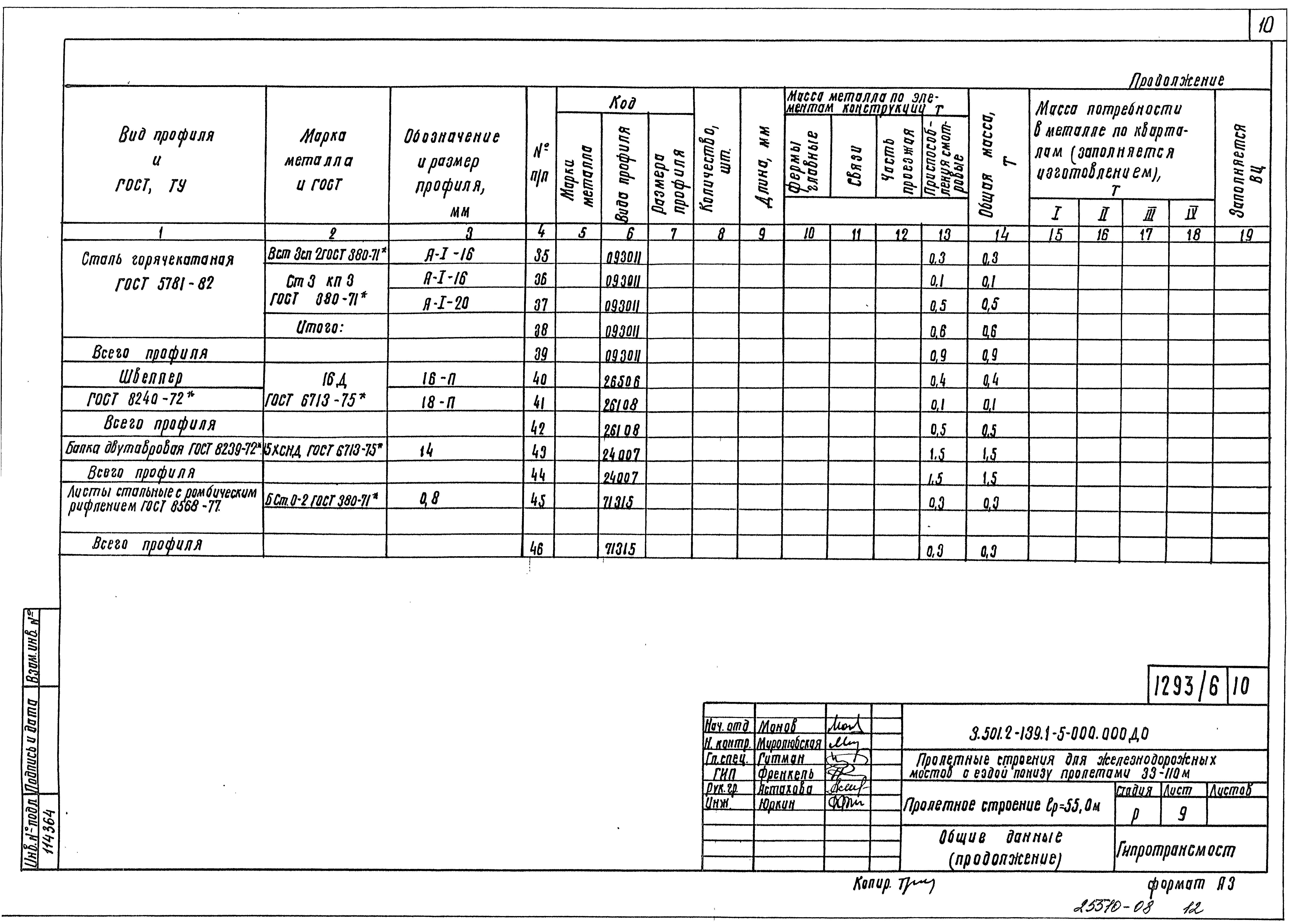 Серия 3.501.2-139