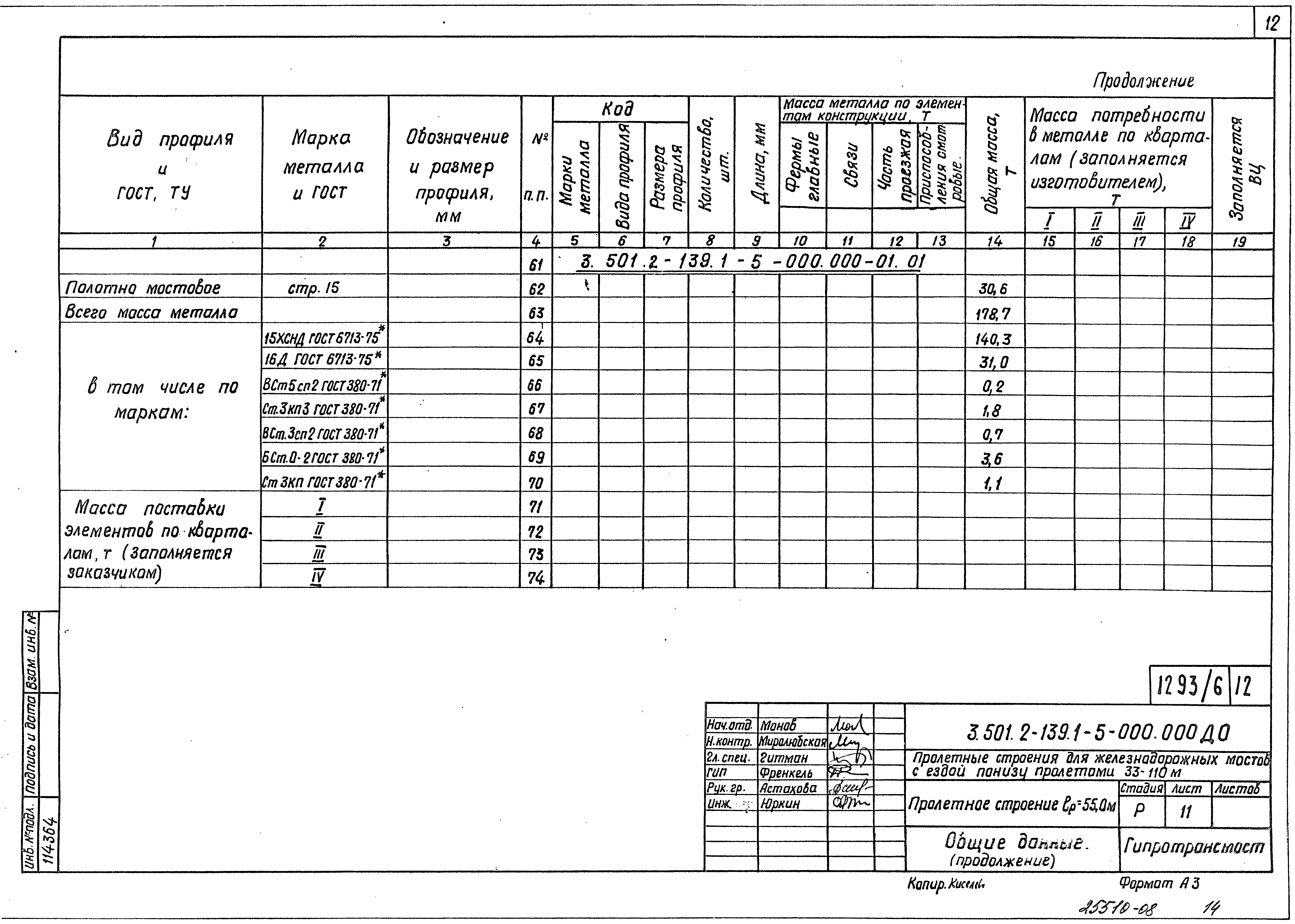 Серия 3.501.2-139